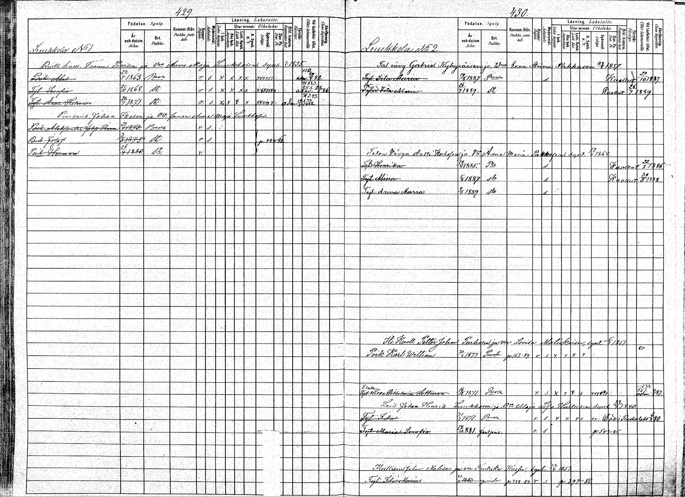 [ ../kirjat/Kirkonkirjat/puumala/lastenkirja_1880-1889_mko39-53/kuvat/215.jpg ]