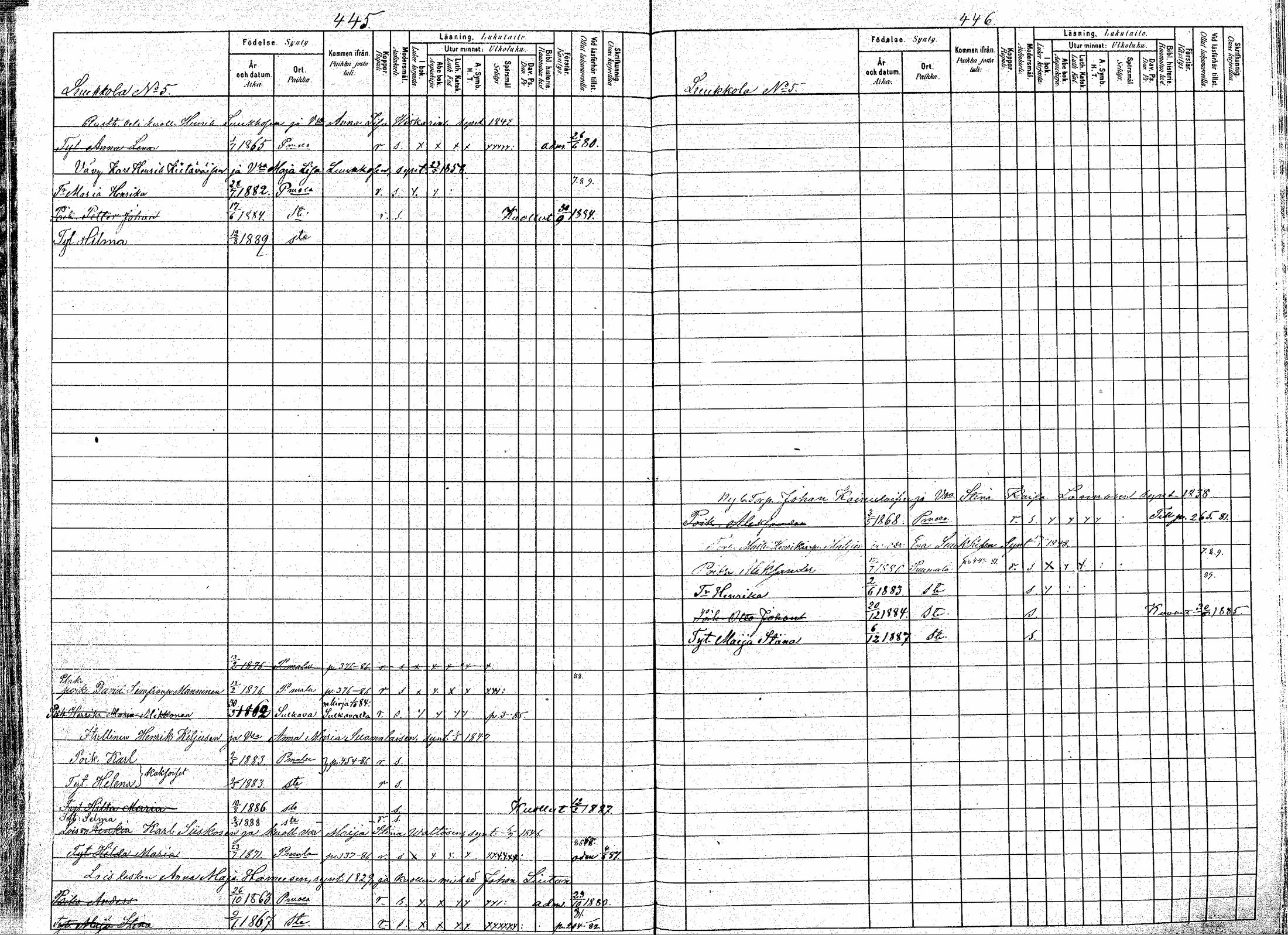 [ ../kirjat/Kirkonkirjat/puumala/lastenkirja_1880-1889_mko39-53/kuvat/223.jpg ]