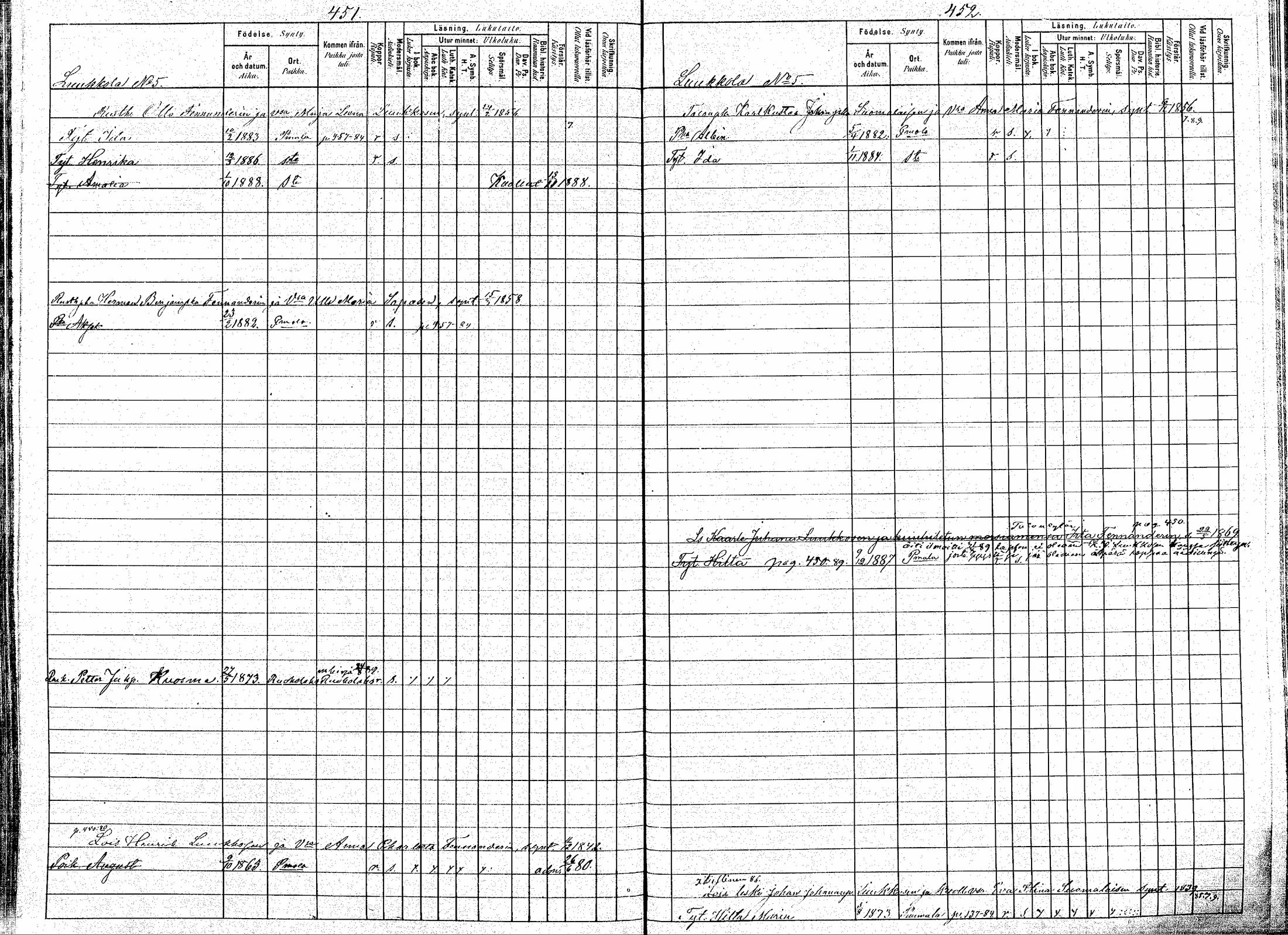 [ ../kirjat/Kirkonkirjat/puumala/lastenkirja_1880-1889_mko39-53/kuvat/226.jpg ]