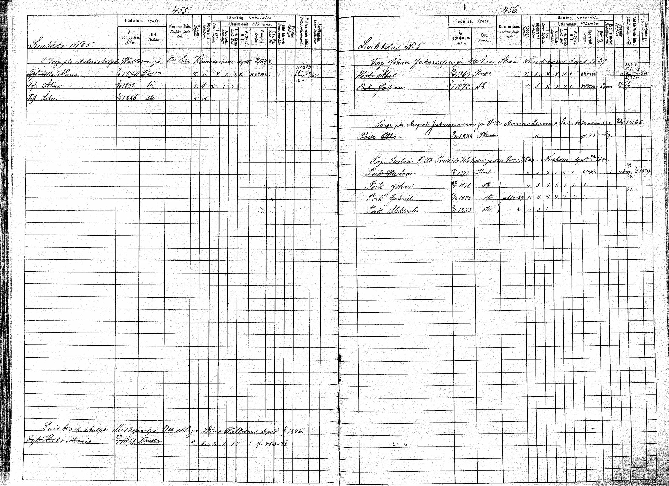 [ ../kirjat/Kirkonkirjat/puumala/lastenkirja_1880-1889_mko39-53/kuvat/228.jpg ]
