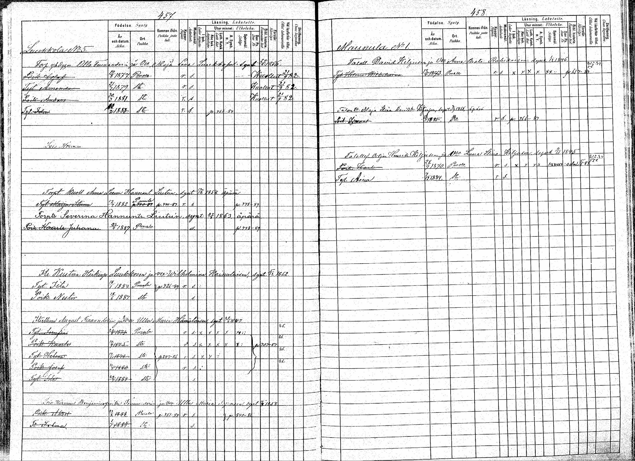 [ ../kirjat/Kirkonkirjat/puumala/lastenkirja_1880-1889_mko39-53/kuvat/229.jpg ]
