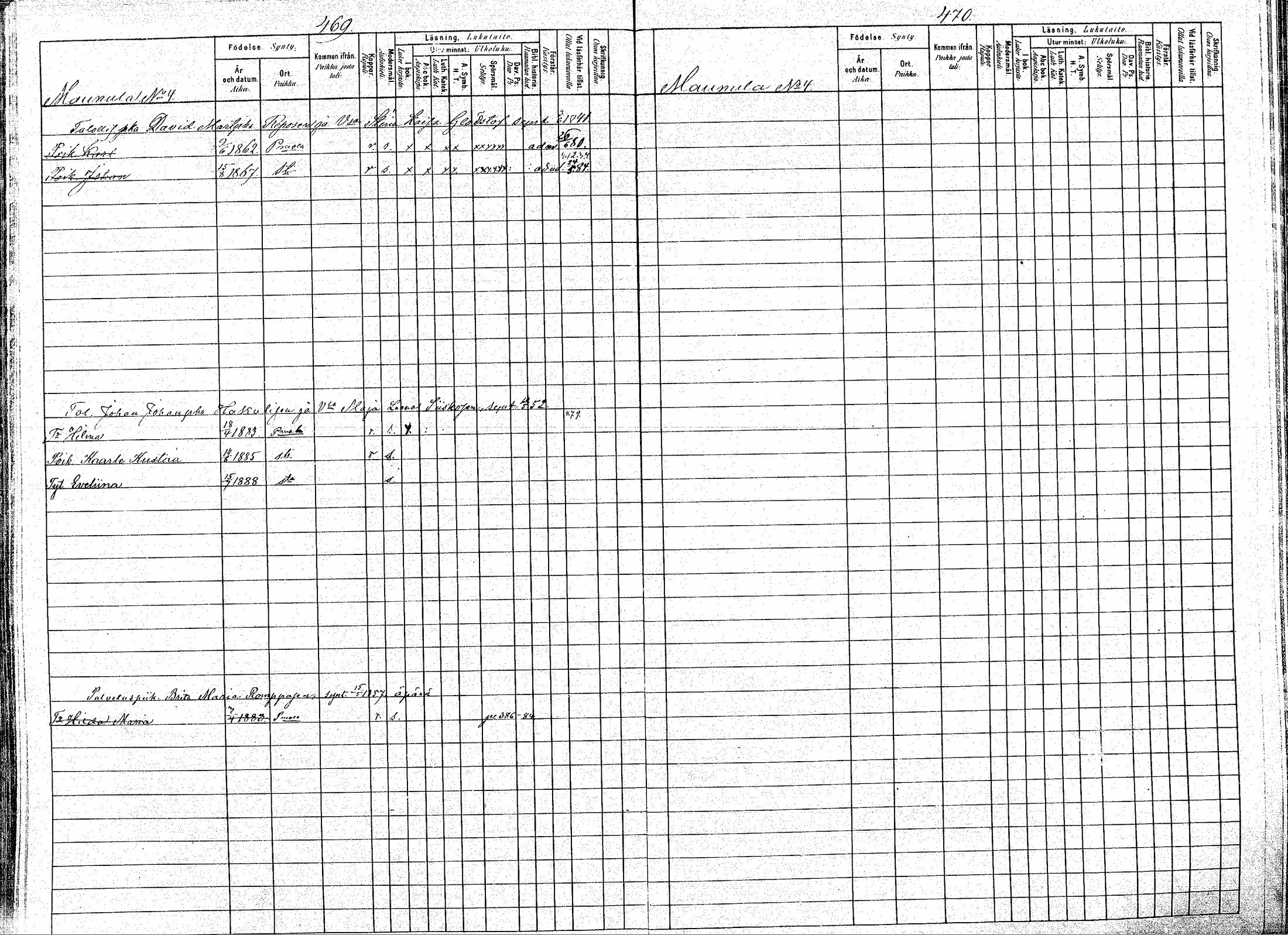 [ ../kirjat/Kirkonkirjat/puumala/lastenkirja_1880-1889_mko39-53/kuvat/235.jpg ]