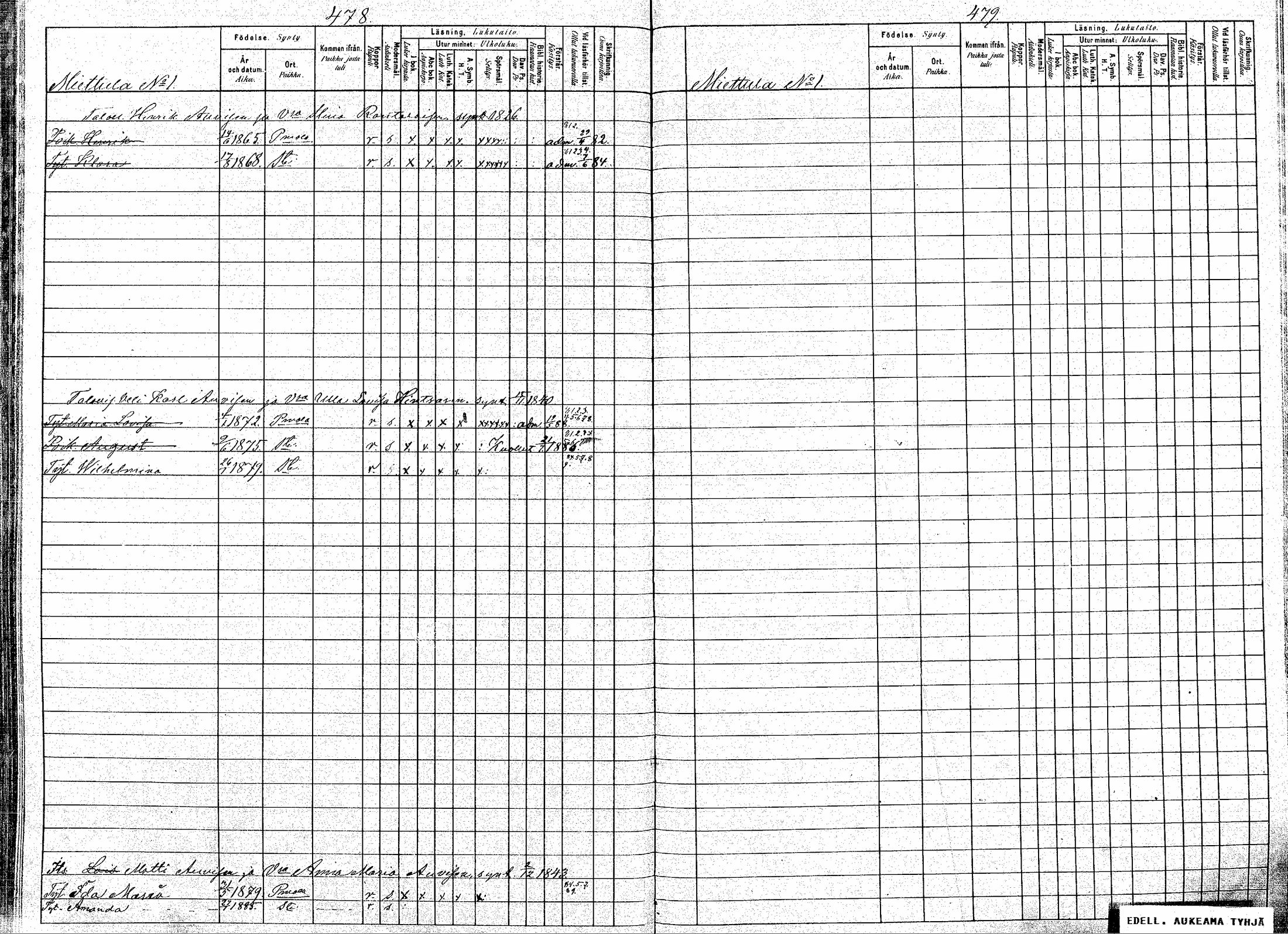 [ ../kirjat/Kirkonkirjat/puumala/lastenkirja_1880-1889_mko39-53/kuvat/238.jpg ]