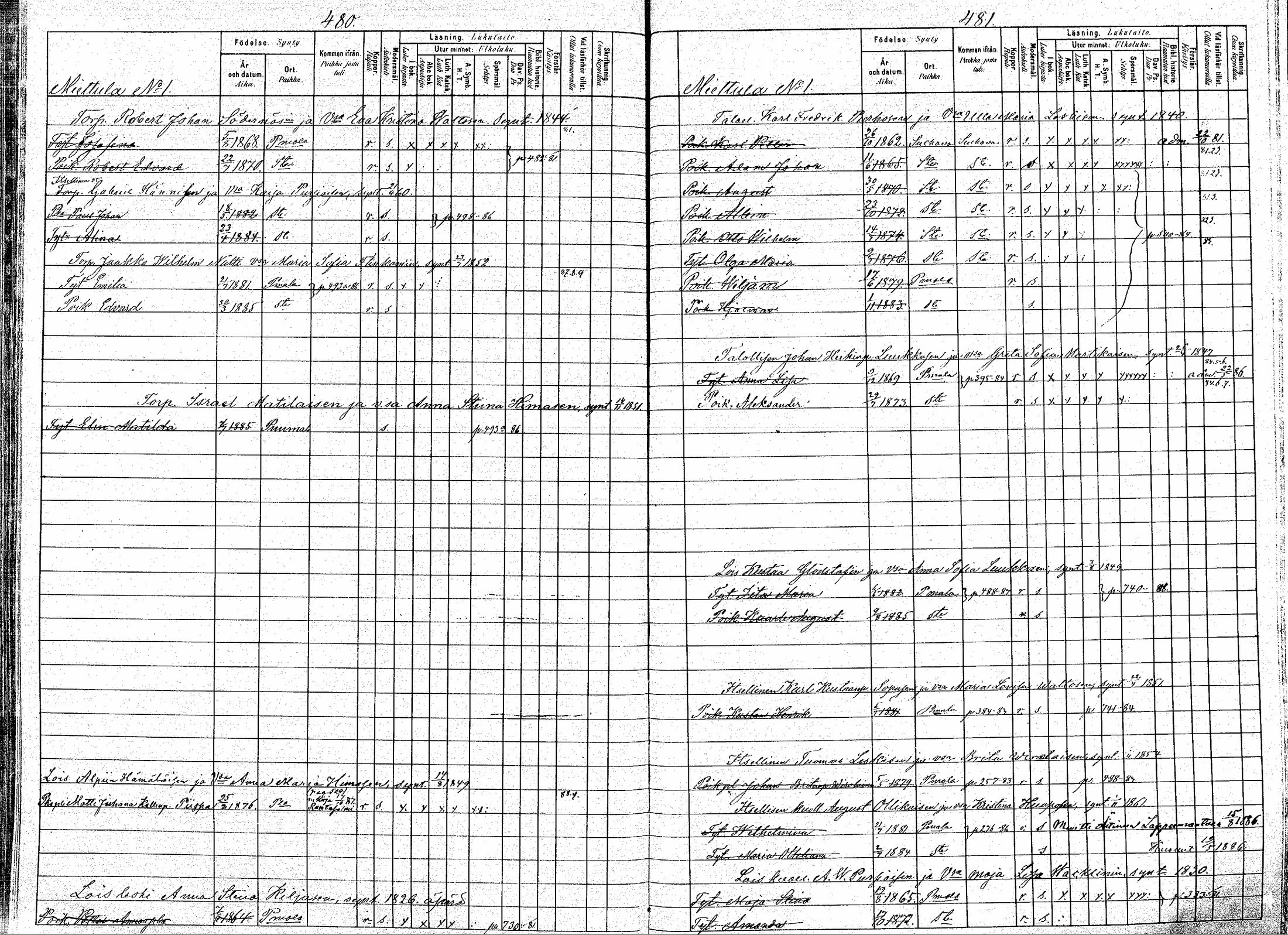 [ ../kirjat/Kirkonkirjat/puumala/lastenkirja_1880-1889_mko39-53/kuvat/239.jpg ]