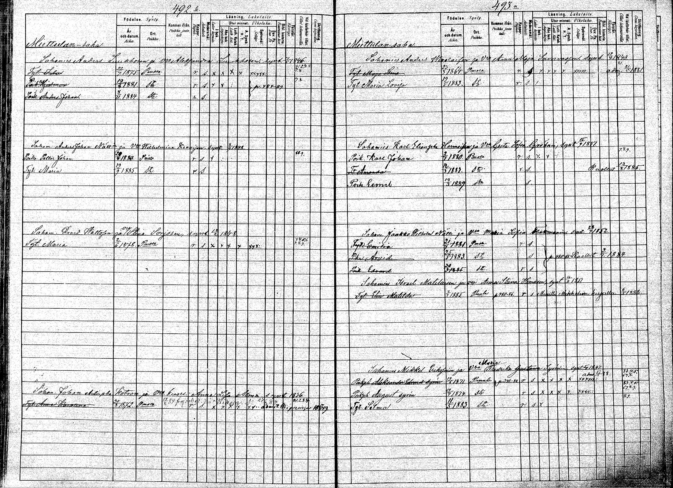 [ ../kirjat/Kirkonkirjat/puumala/lastenkirja_1880-1889_mko39-53/kuvat/246.jpg ]