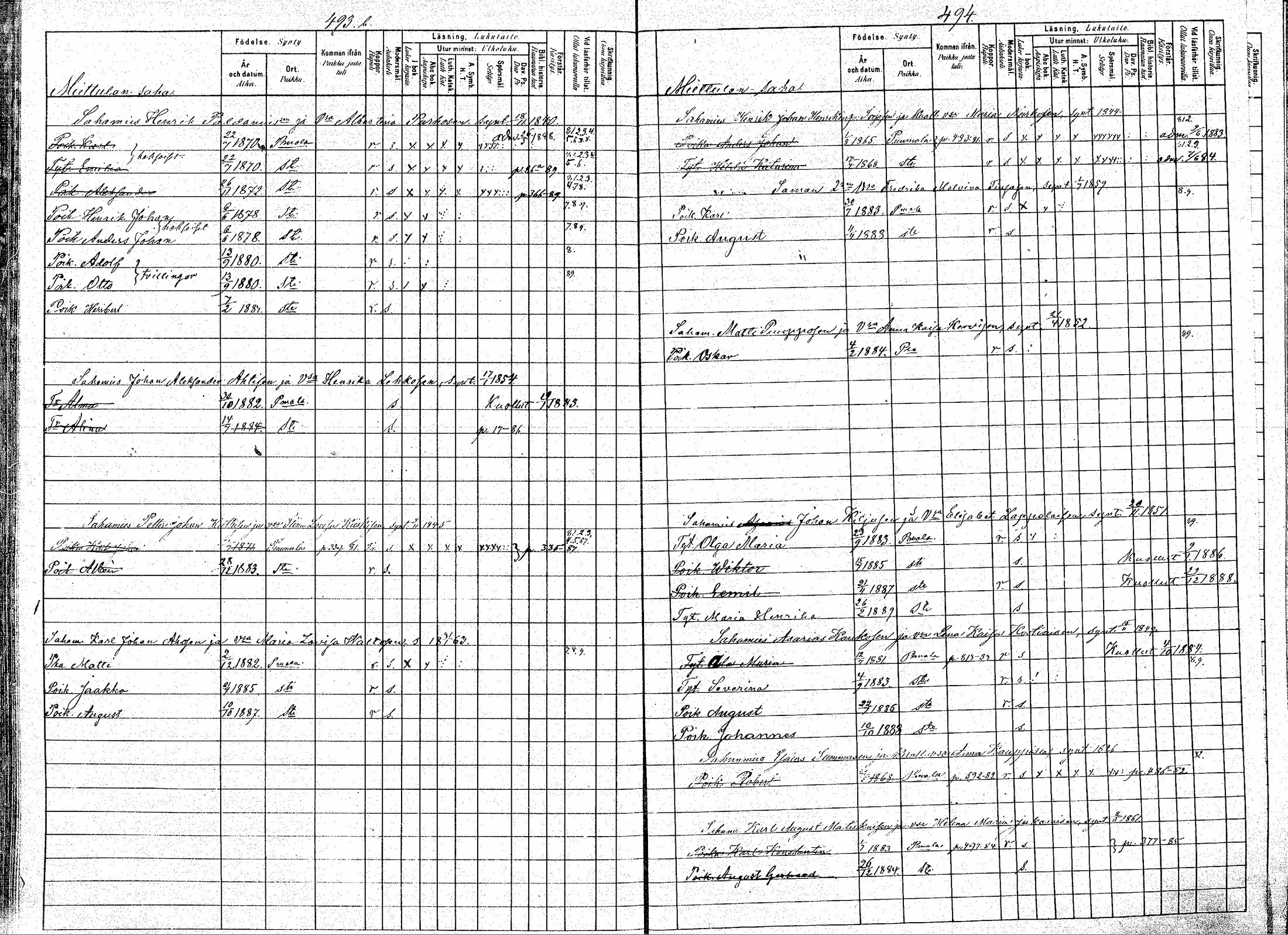 [ ../kirjat/Kirkonkirjat/puumala/lastenkirja_1880-1889_mko39-53/kuvat/247.jpg ]