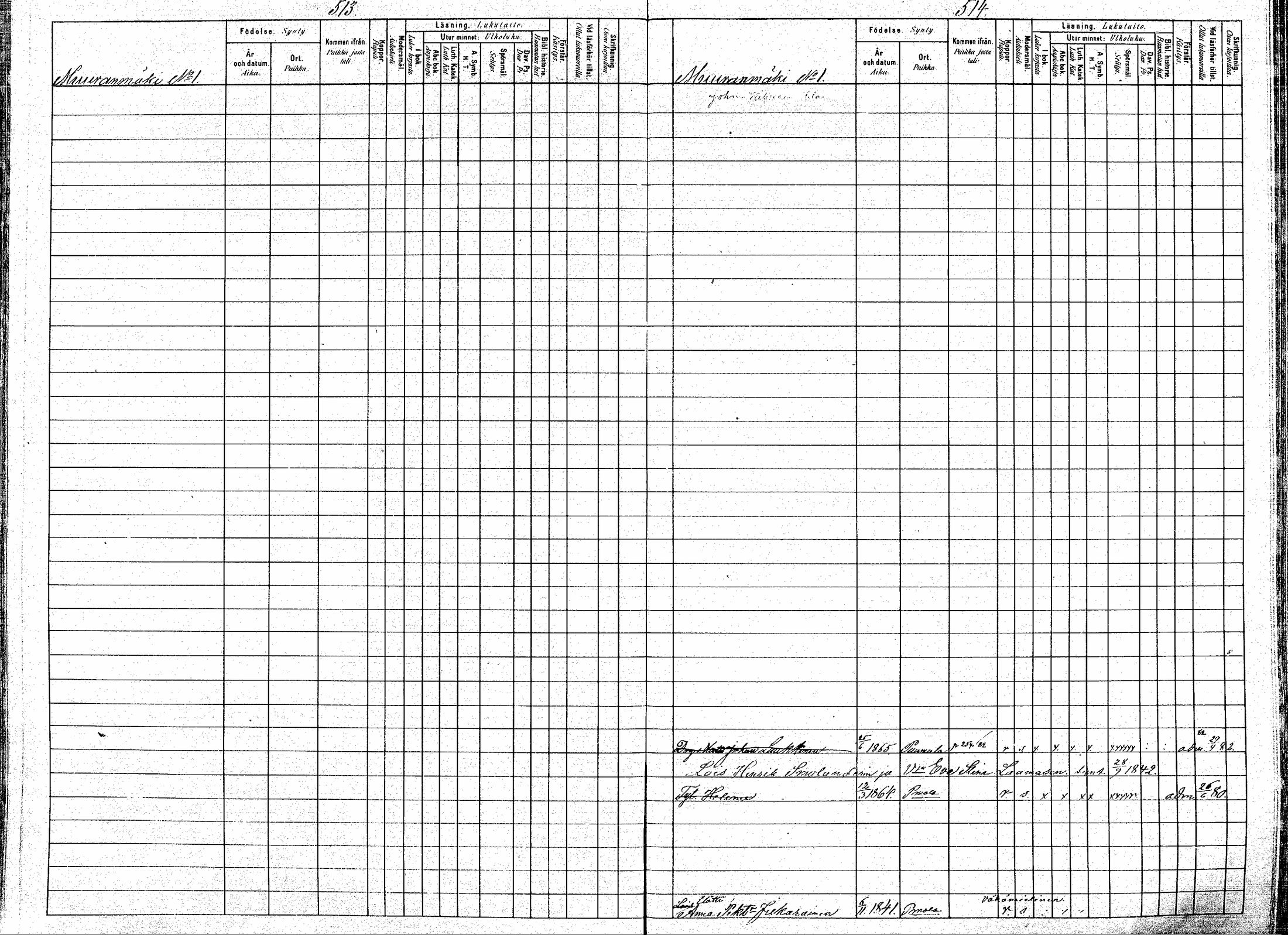 [ ../kirjat/Kirkonkirjat/puumala/lastenkirja_1880-1889_mko39-53/kuvat/257.jpg ]