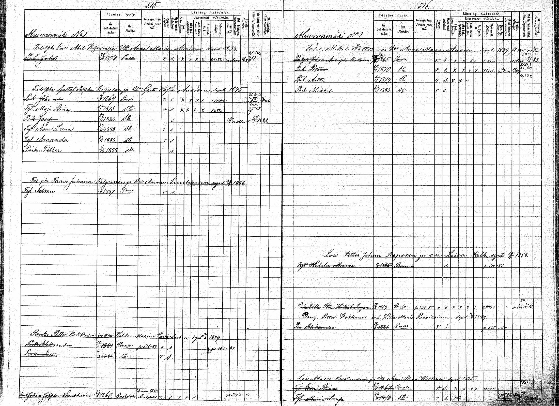 [ ../kirjat/Kirkonkirjat/puumala/lastenkirja_1880-1889_mko39-53/kuvat/258.jpg ]