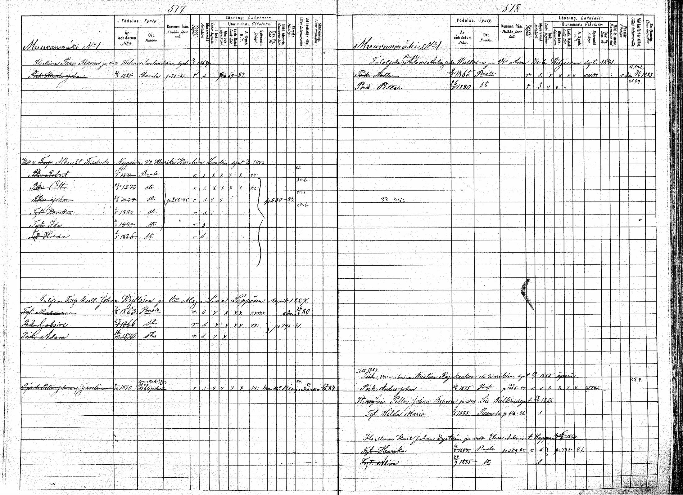 [ ../kirjat/Kirkonkirjat/puumala/lastenkirja_1880-1889_mko39-53/kuvat/259.jpg ]