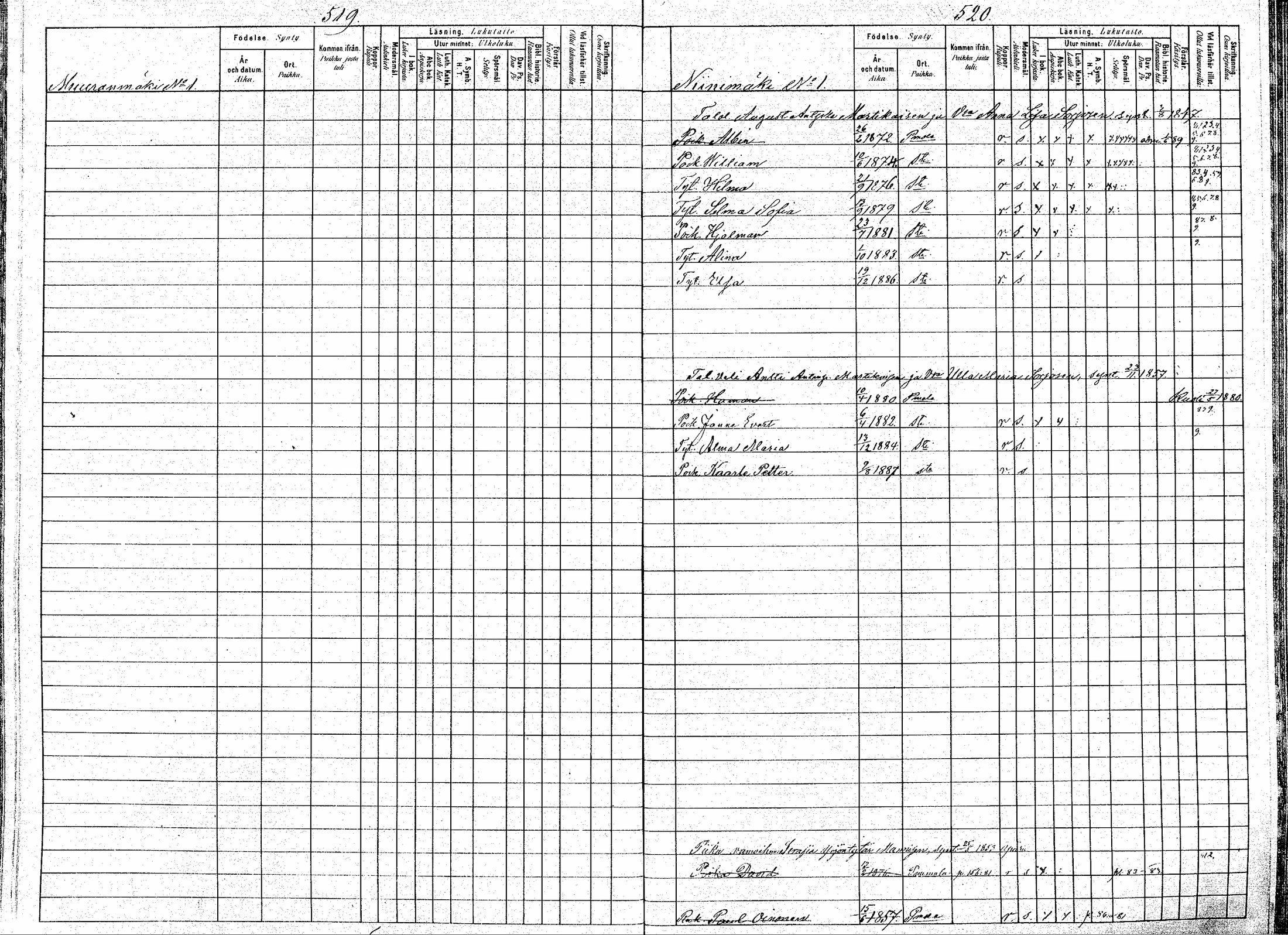 [ ../kirjat/Kirkonkirjat/puumala/lastenkirja_1880-1889_mko39-53/kuvat/260.jpg ]