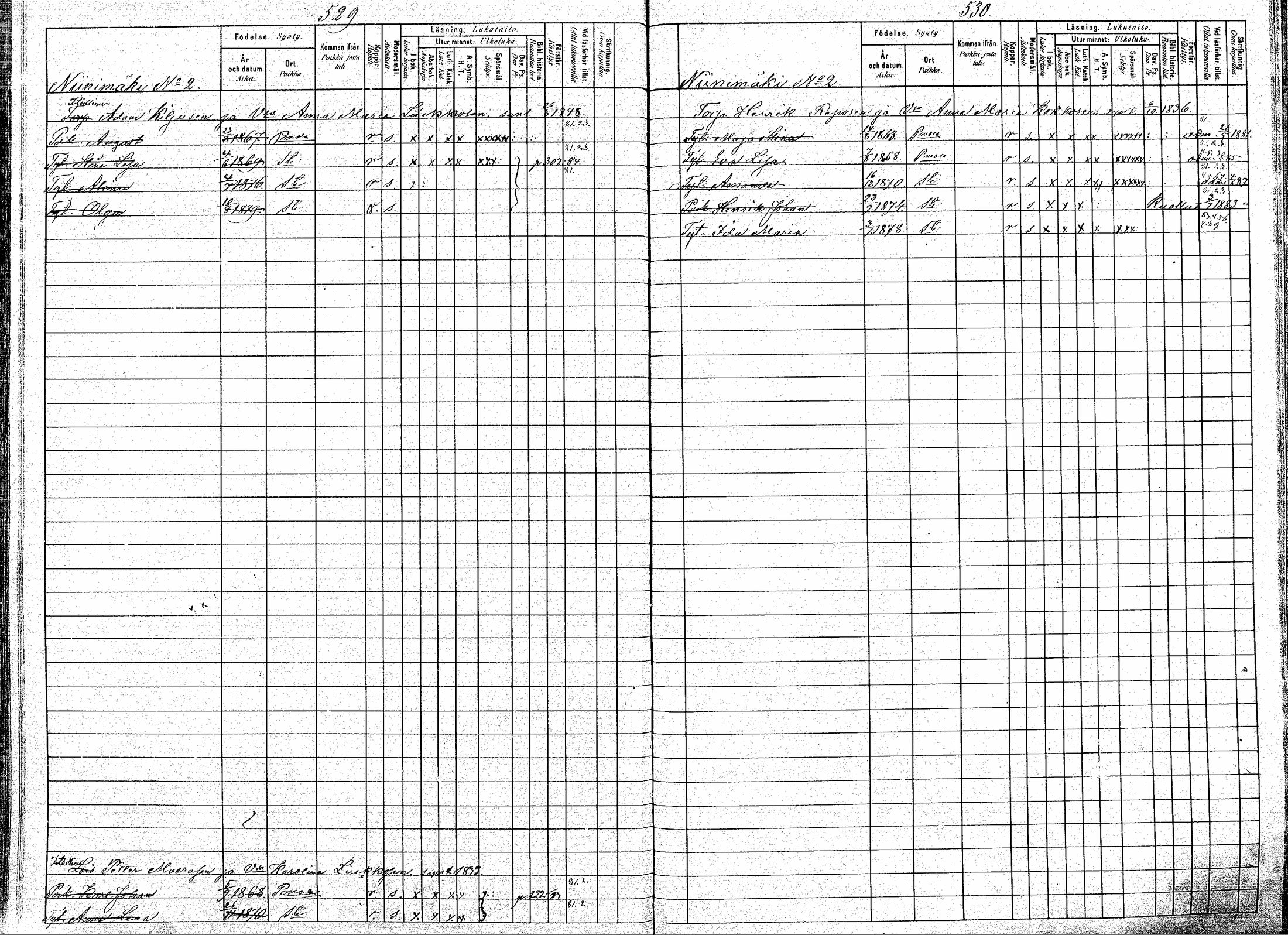 [ ../kirjat/Kirkonkirjat/puumala/lastenkirja_1880-1889_mko39-53/kuvat/265.jpg ]