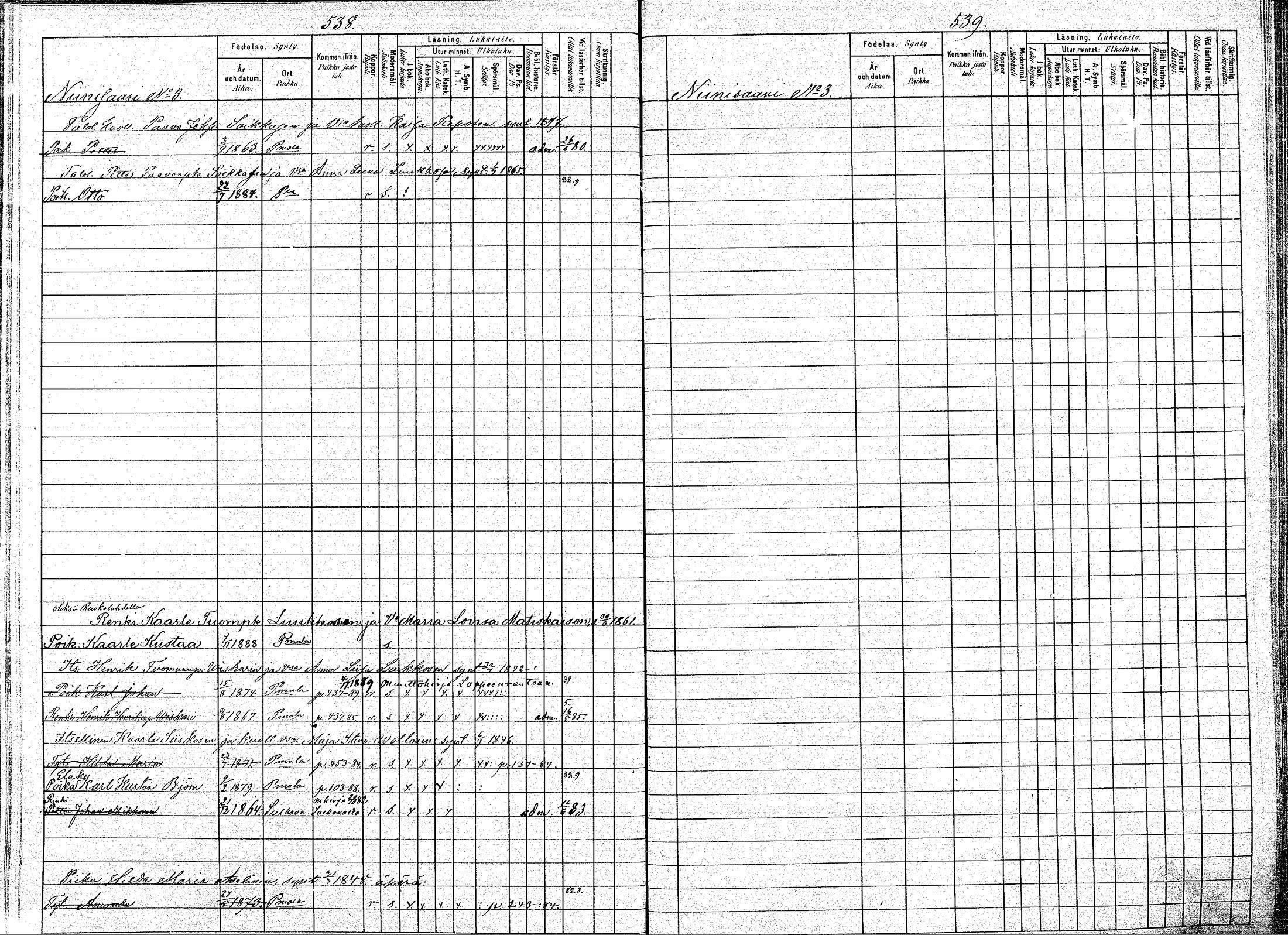 [ ../kirjat/Kirkonkirjat/puumala/lastenkirja_1880-1889_mko39-53/kuvat/270.jpg ]
