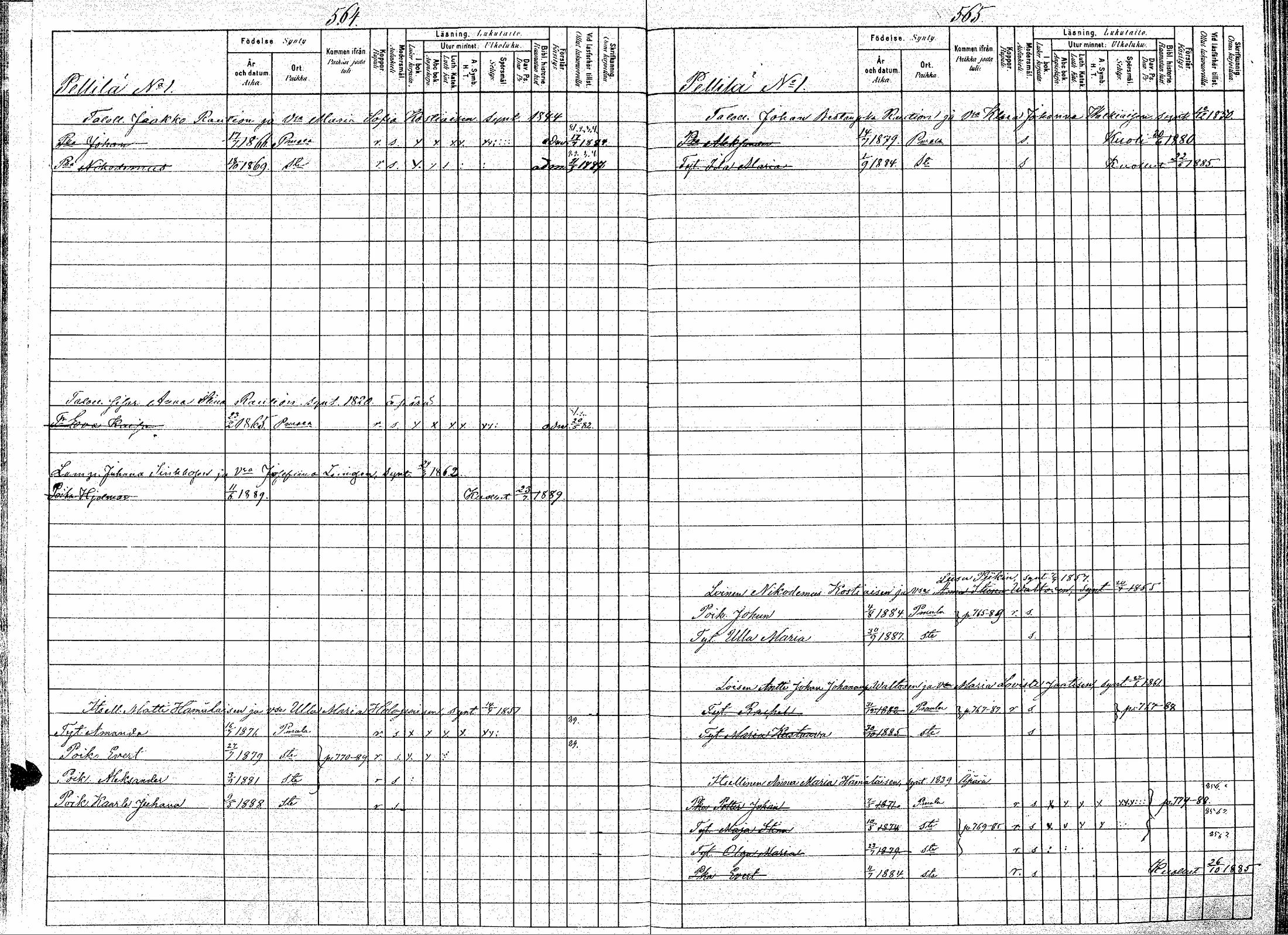[ ../kirjat/Kirkonkirjat/puumala/lastenkirja_1880-1889_mko39-53/kuvat/283.jpg ]