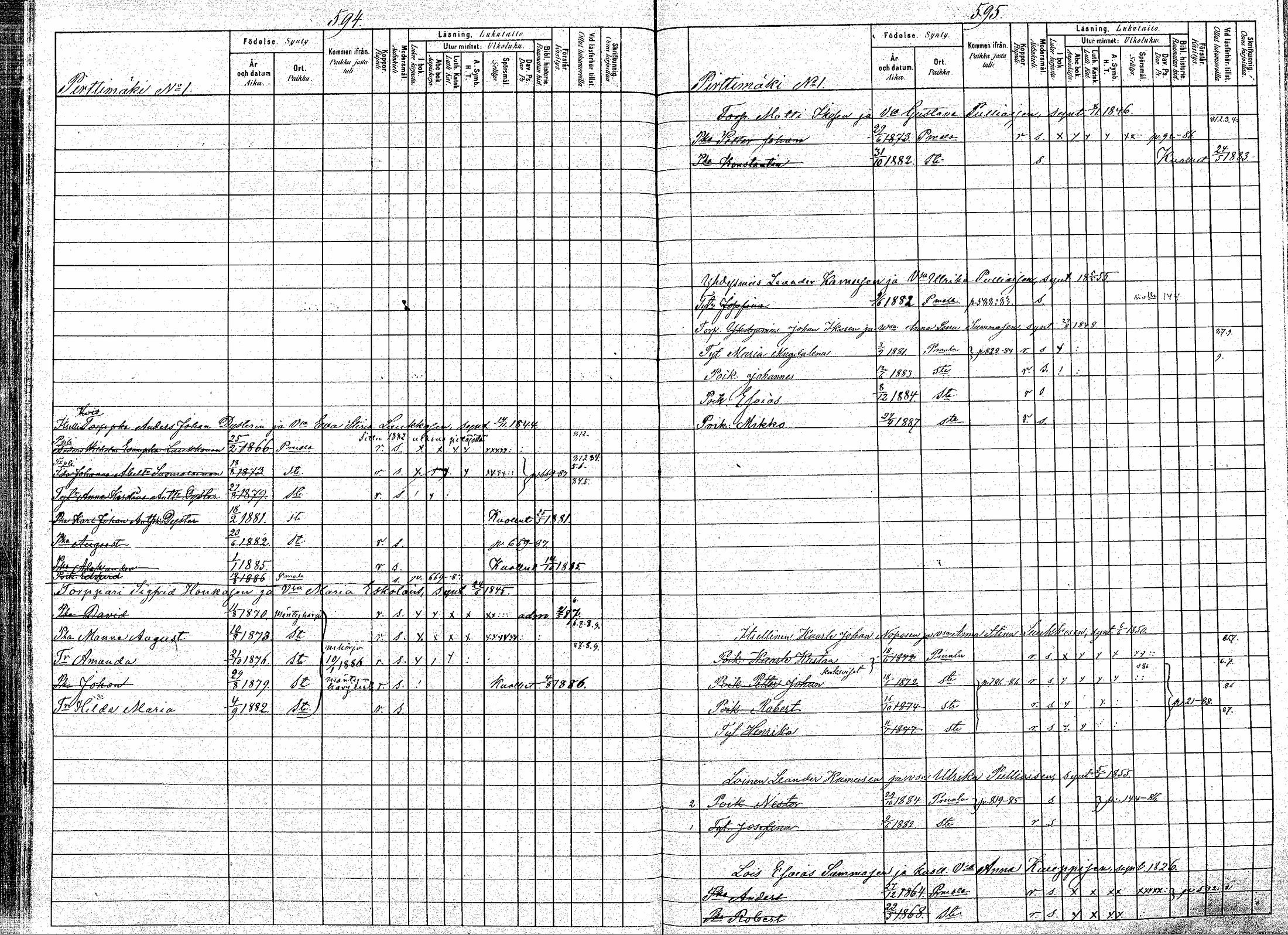 [ ../kirjat/Kirkonkirjat/puumala/lastenkirja_1880-1889_mko39-53/kuvat/298.jpg ]
