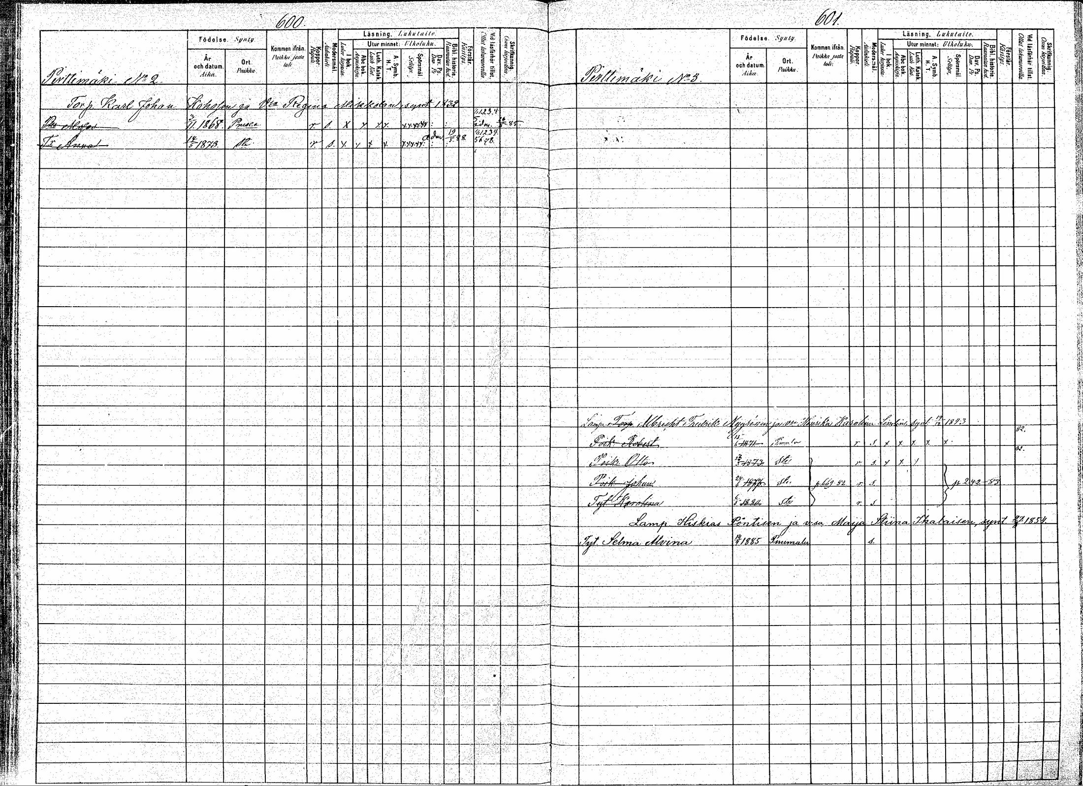 [ ../kirjat/Kirkonkirjat/puumala/lastenkirja_1880-1889_mko39-53/kuvat/301.jpg ]