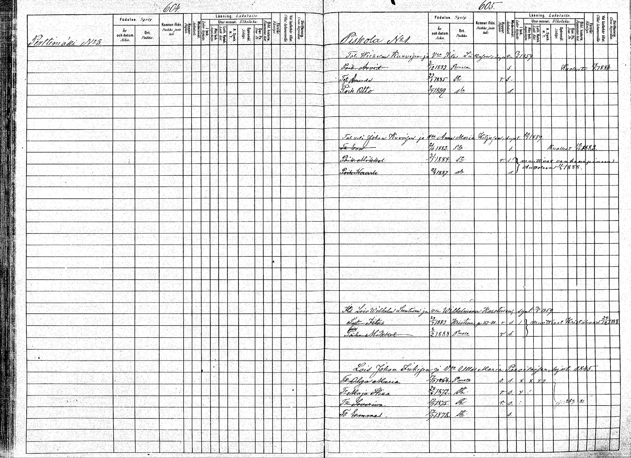 [ ../kirjat/Kirkonkirjat/puumala/lastenkirja_1880-1889_mko39-53/kuvat/303.jpg ]