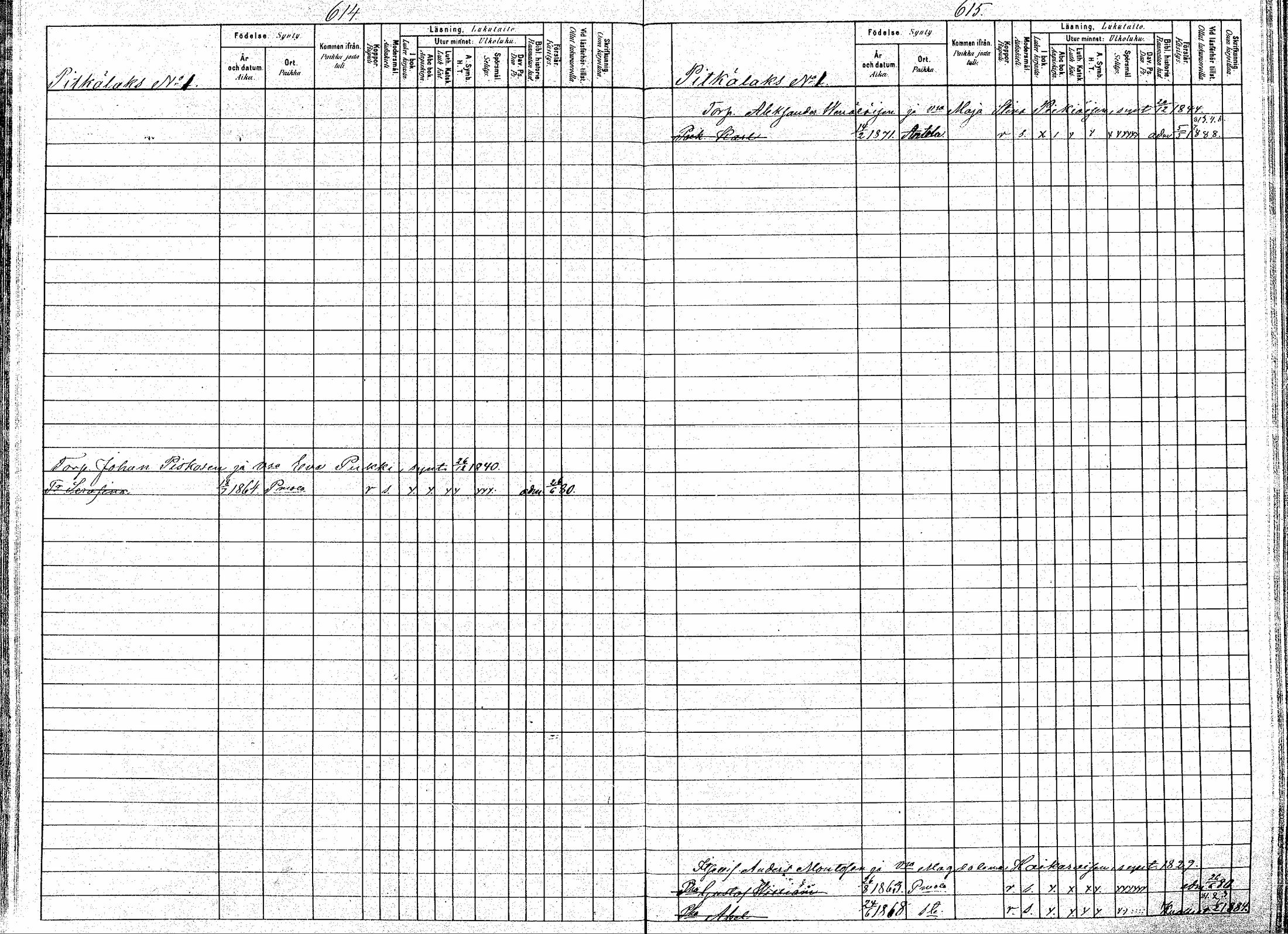[ ../kirjat/Kirkonkirjat/puumala/lastenkirja_1880-1889_mko39-53/kuvat/308.jpg ]