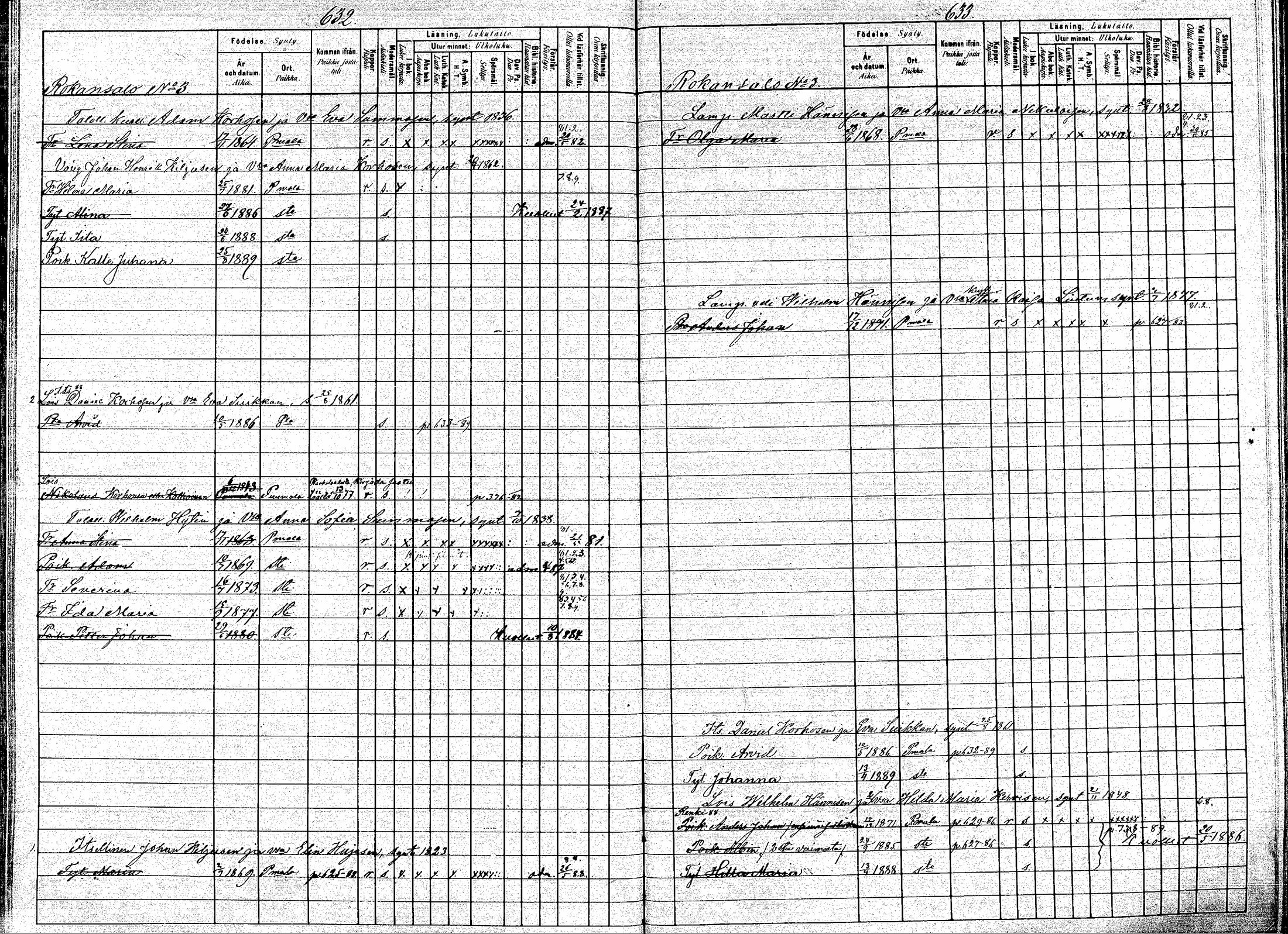 [ ../kirjat/Kirkonkirjat/puumala/lastenkirja_1880-1889_mko39-53/kuvat/317.jpg ]