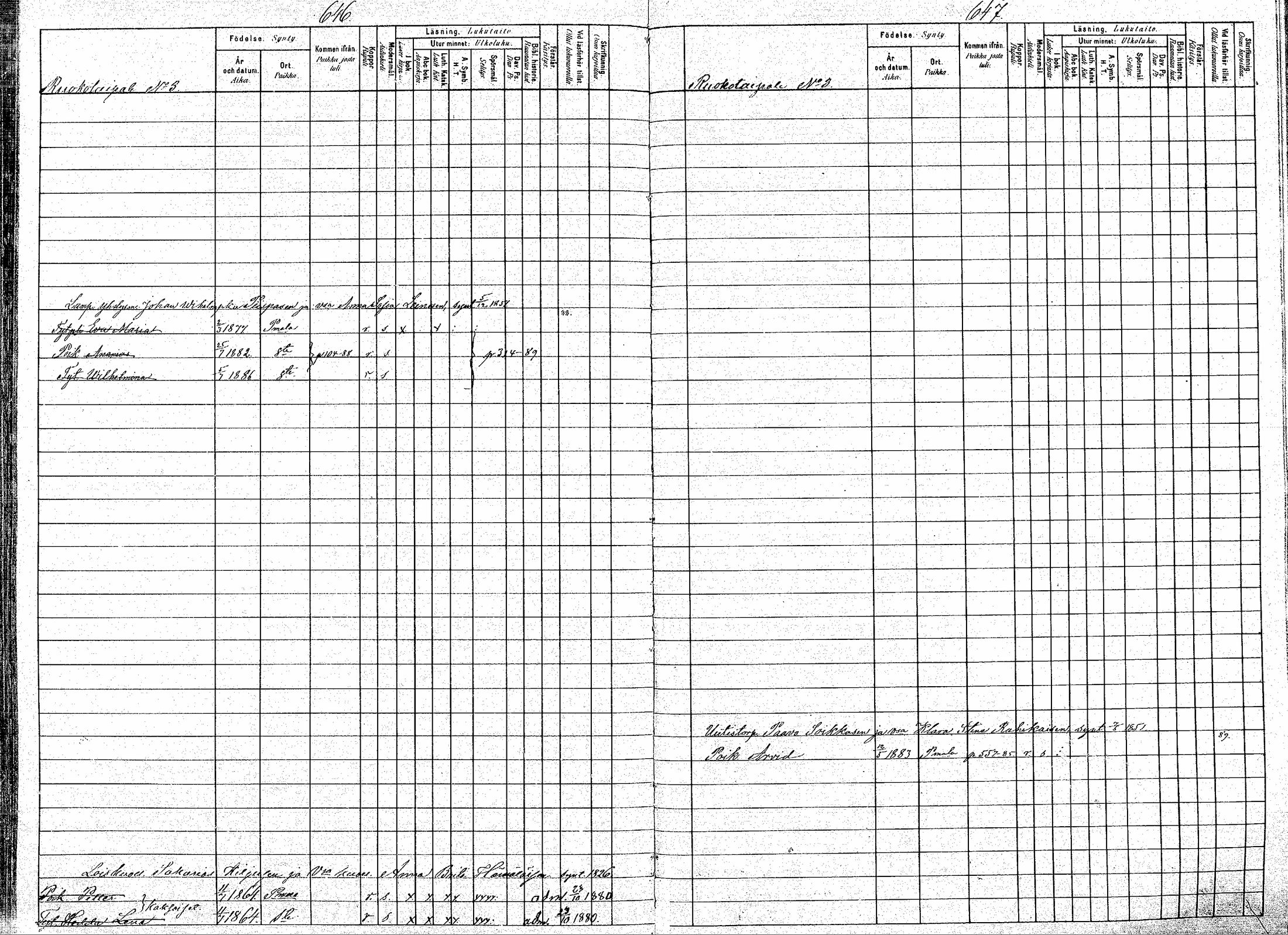 [ ../kirjat/Kirkonkirjat/puumala/lastenkirja_1880-1889_mko39-53/kuvat/325.jpg ]
