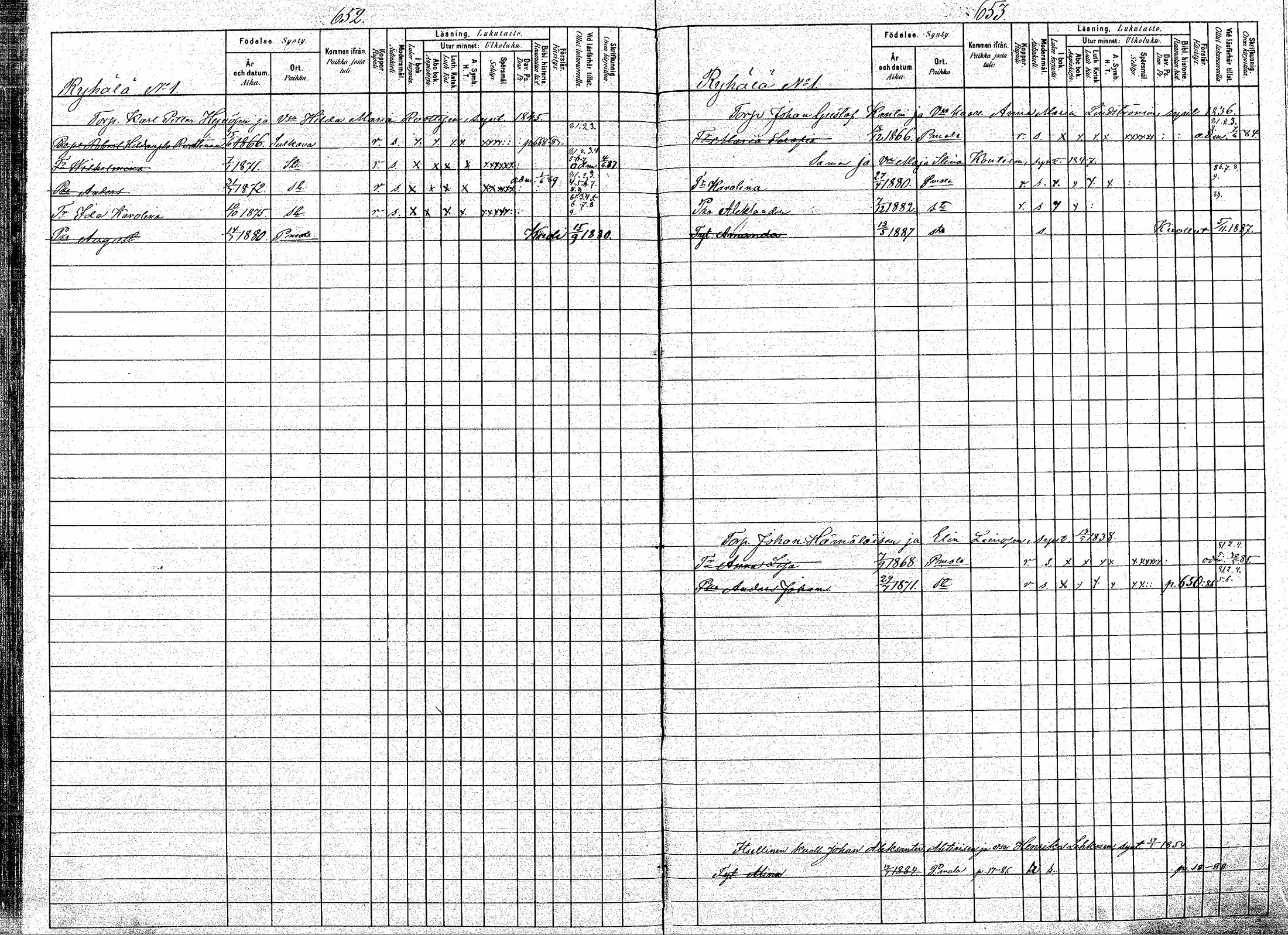 [ ../kirjat/Kirkonkirjat/puumala/lastenkirja_1880-1889_mko39-53/kuvat/328.jpg ]
