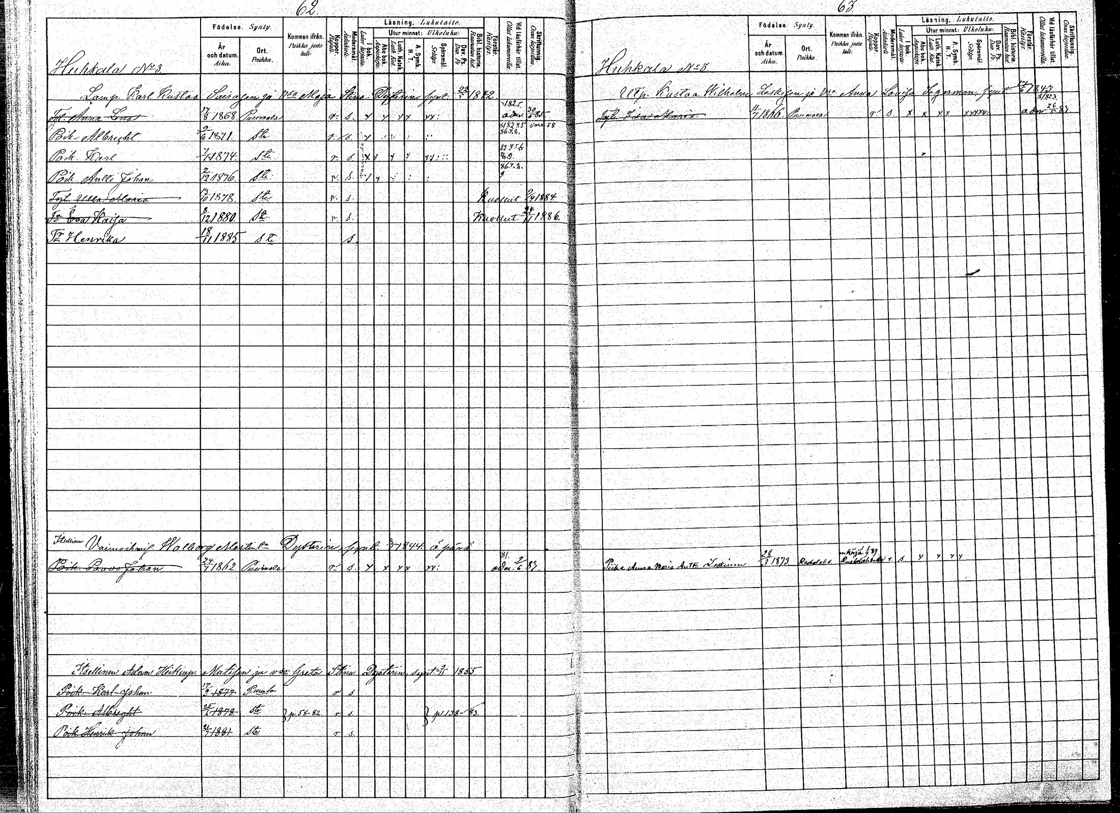 [ ../kirjat/Kirkonkirjat/puumala/lastenkirja_1880-1889_mko39-53/kuvat/33.jpg ]