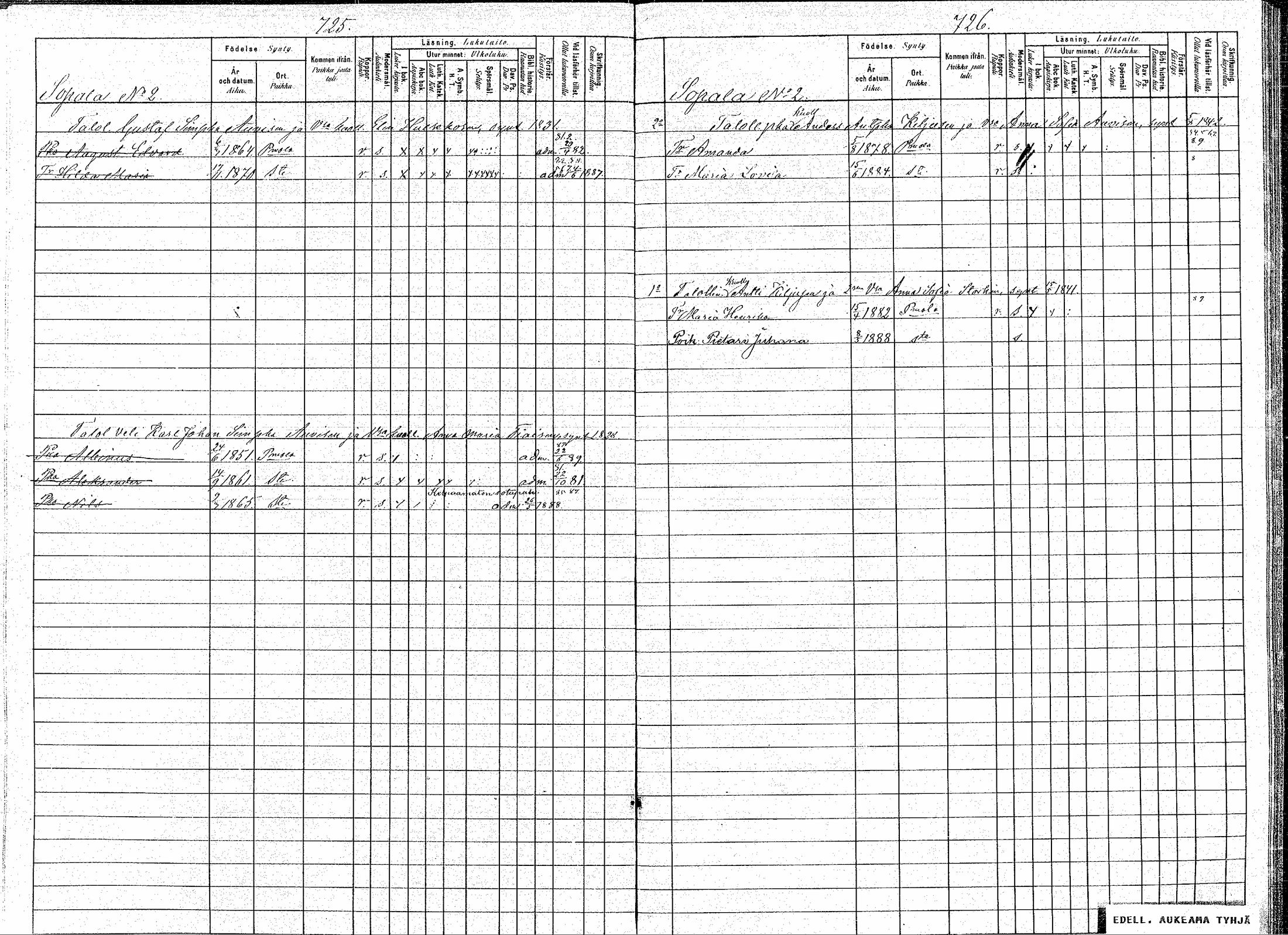 [ ../kirjat/Kirkonkirjat/puumala/lastenkirja_1880-1889_mko39-53/kuvat/365.jpg ]