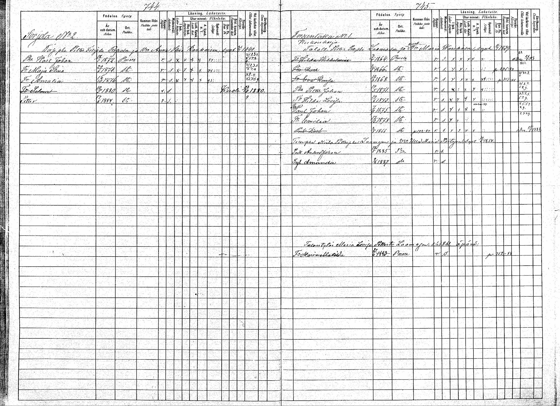 [ ../kirjat/Kirkonkirjat/puumala/lastenkirja_1880-1889_mko39-53/kuvat/375.jpg ]