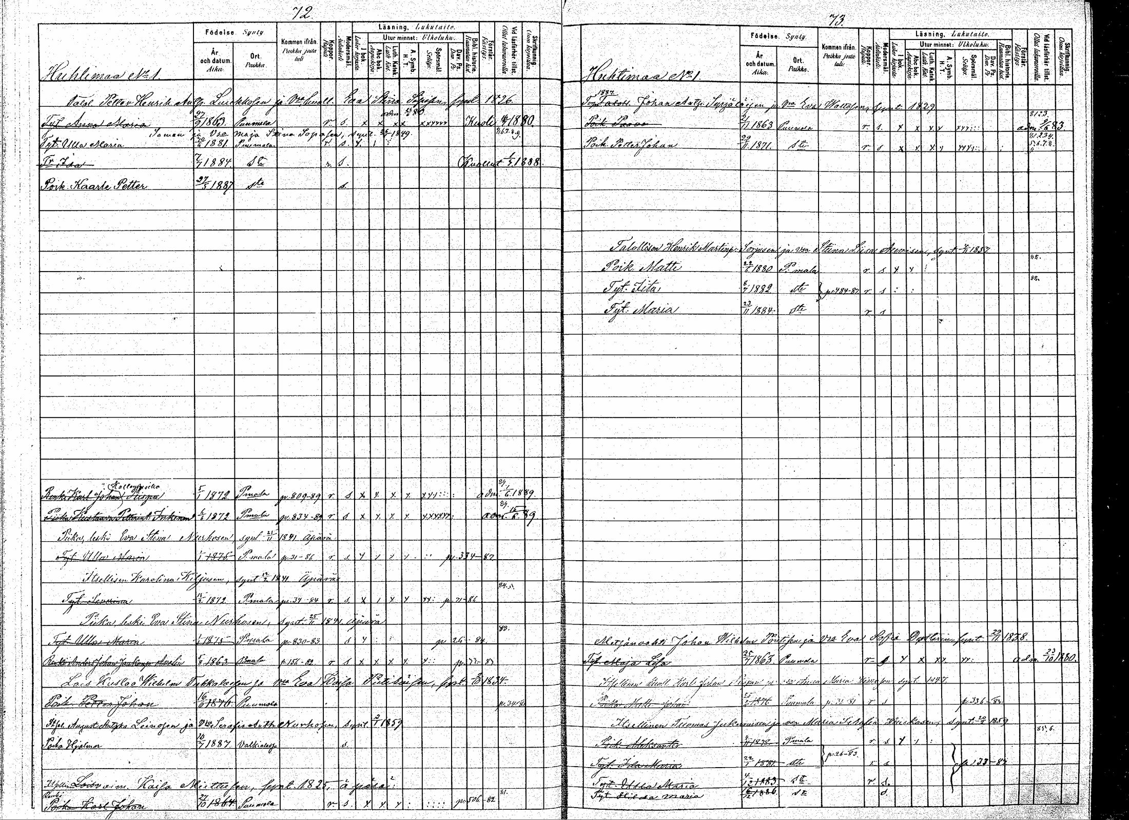 [ ../kirjat/Kirkonkirjat/puumala/lastenkirja_1880-1889_mko39-53/kuvat/38.jpg ]