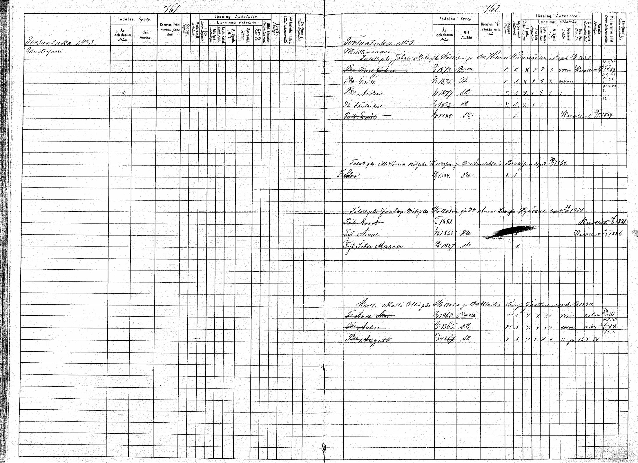 [ ../kirjat/Kirkonkirjat/puumala/lastenkirja_1880-1889_mko39-53/kuvat/384.jpg ]