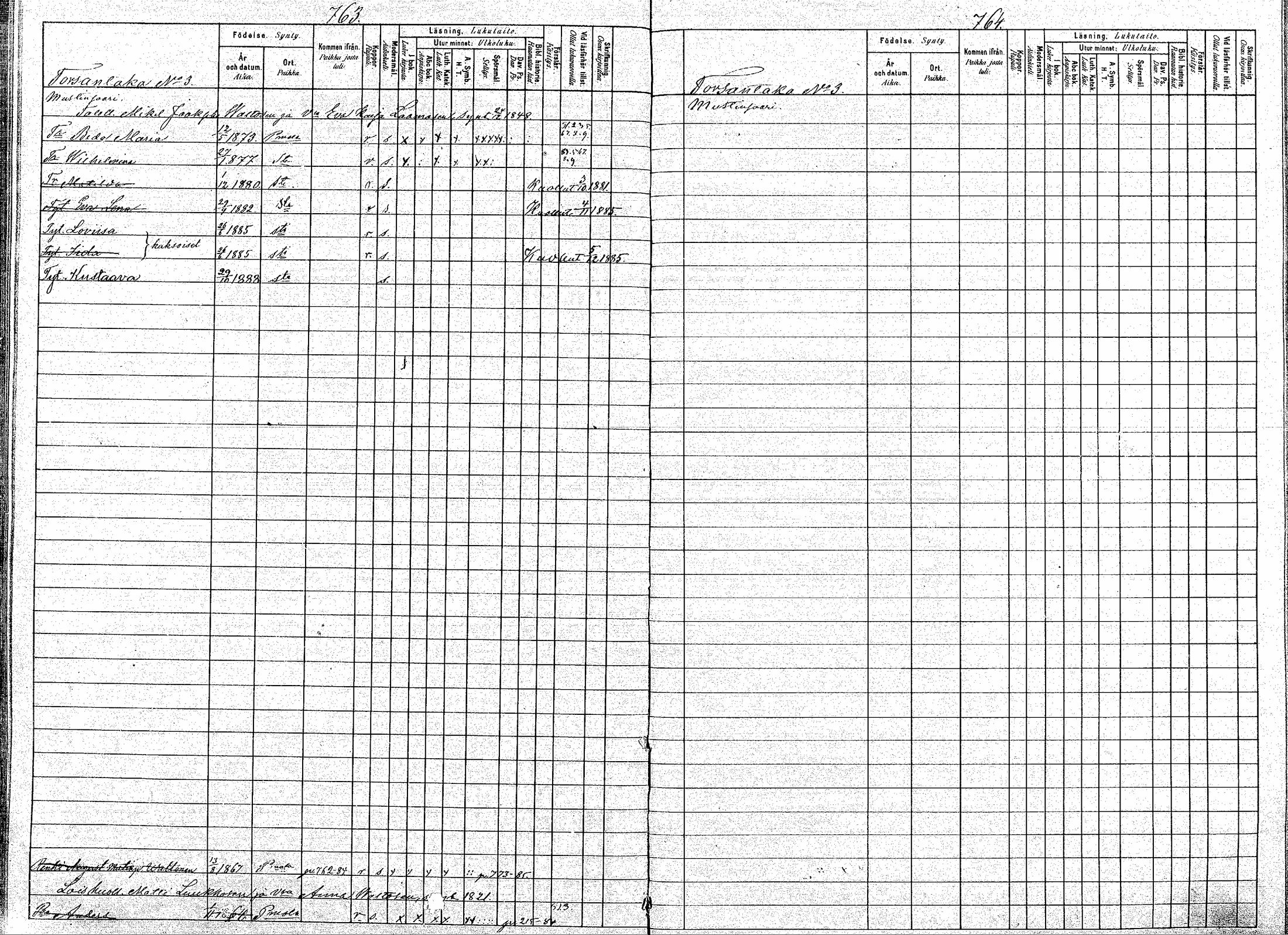 [ ../kirjat/Kirkonkirjat/puumala/lastenkirja_1880-1889_mko39-53/kuvat/385.jpg ]