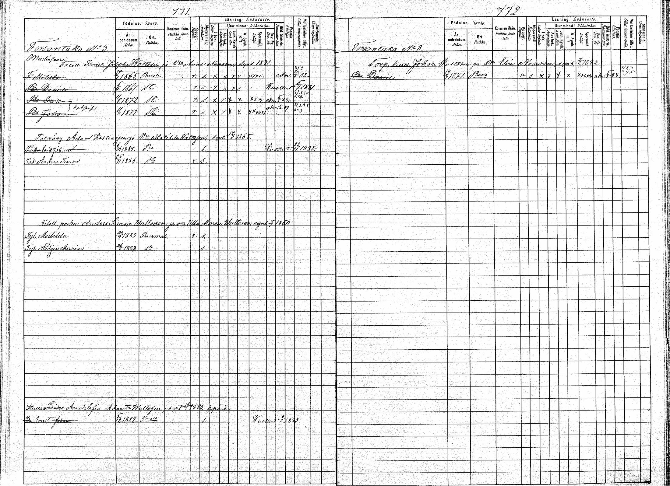 [ ../kirjat/Kirkonkirjat/puumala/lastenkirja_1880-1889_mko39-53/kuvat/389.jpg ]
