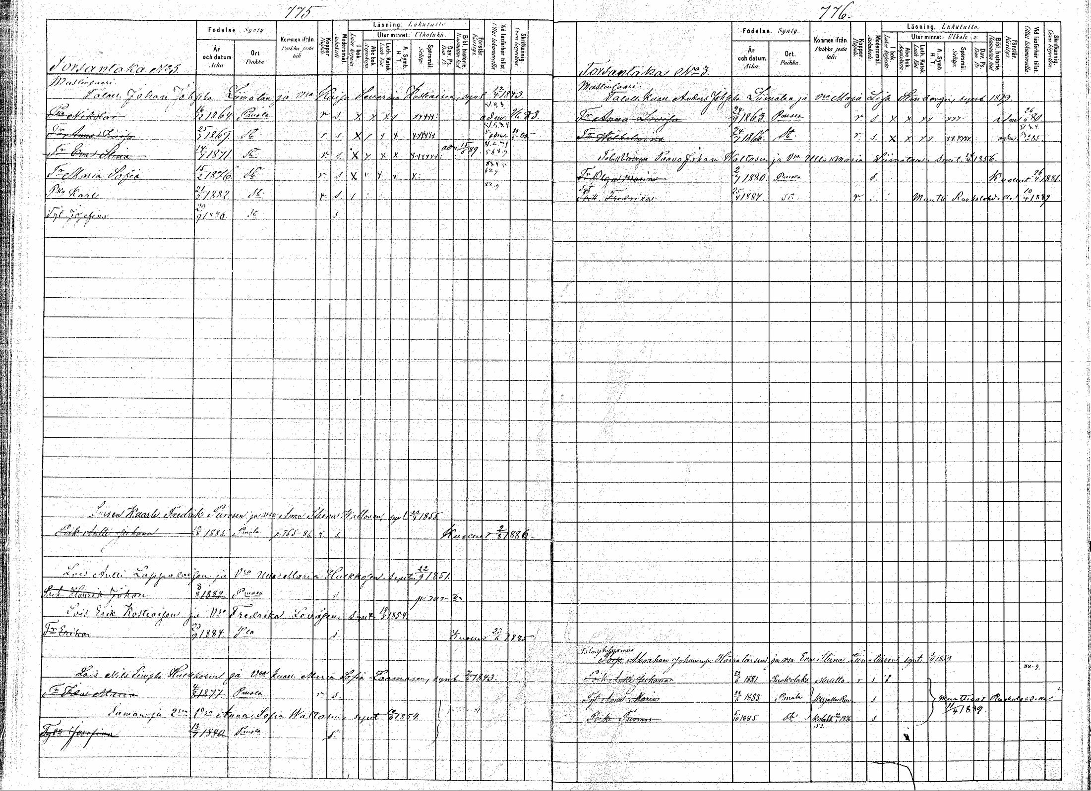 [ ../kirjat/Kirkonkirjat/puumala/lastenkirja_1880-1889_mko39-53/kuvat/391.jpg ]