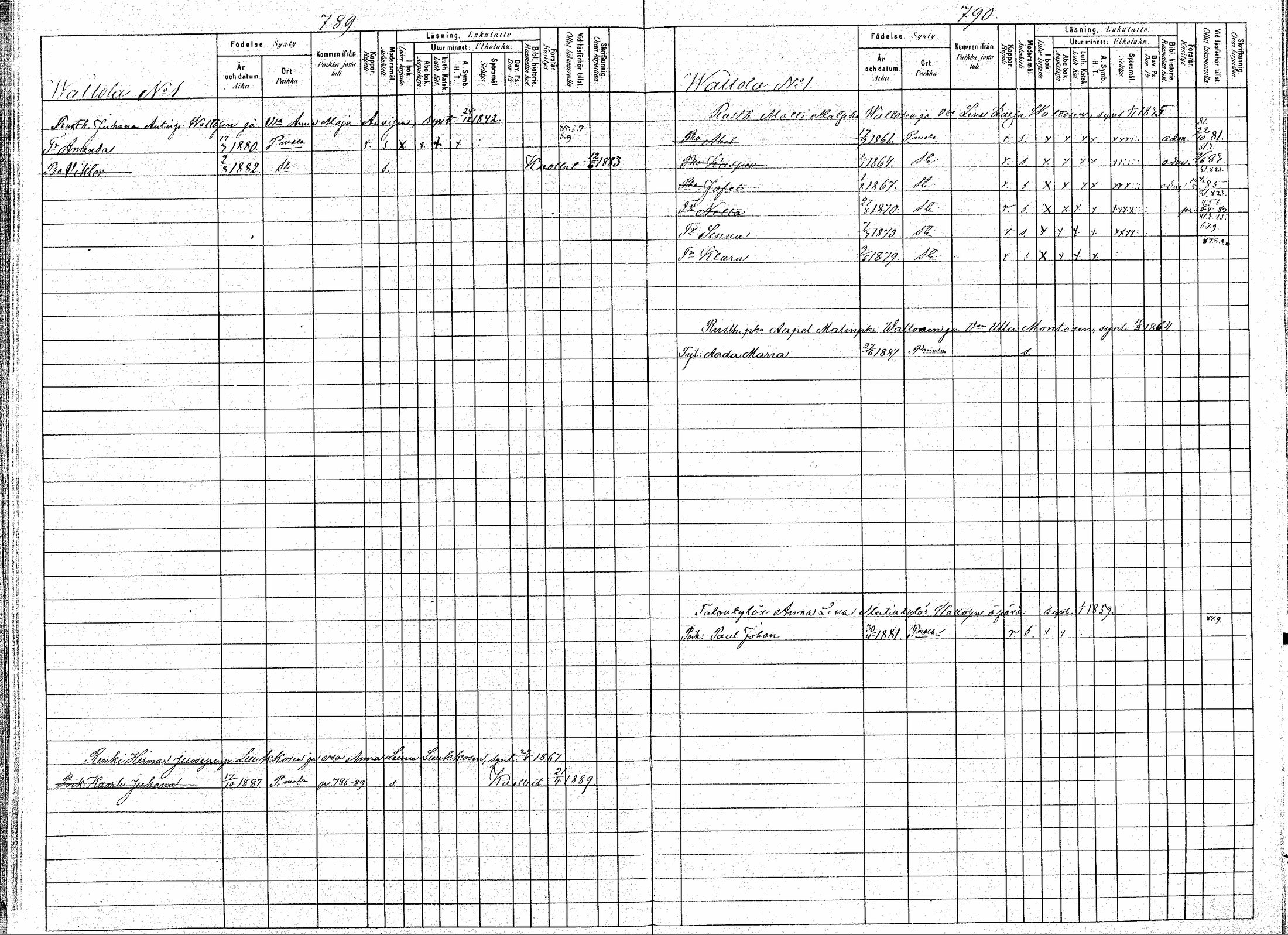 [ ../kirjat/Kirkonkirjat/puumala/lastenkirja_1880-1889_mko39-53/kuvat/398.jpg ]