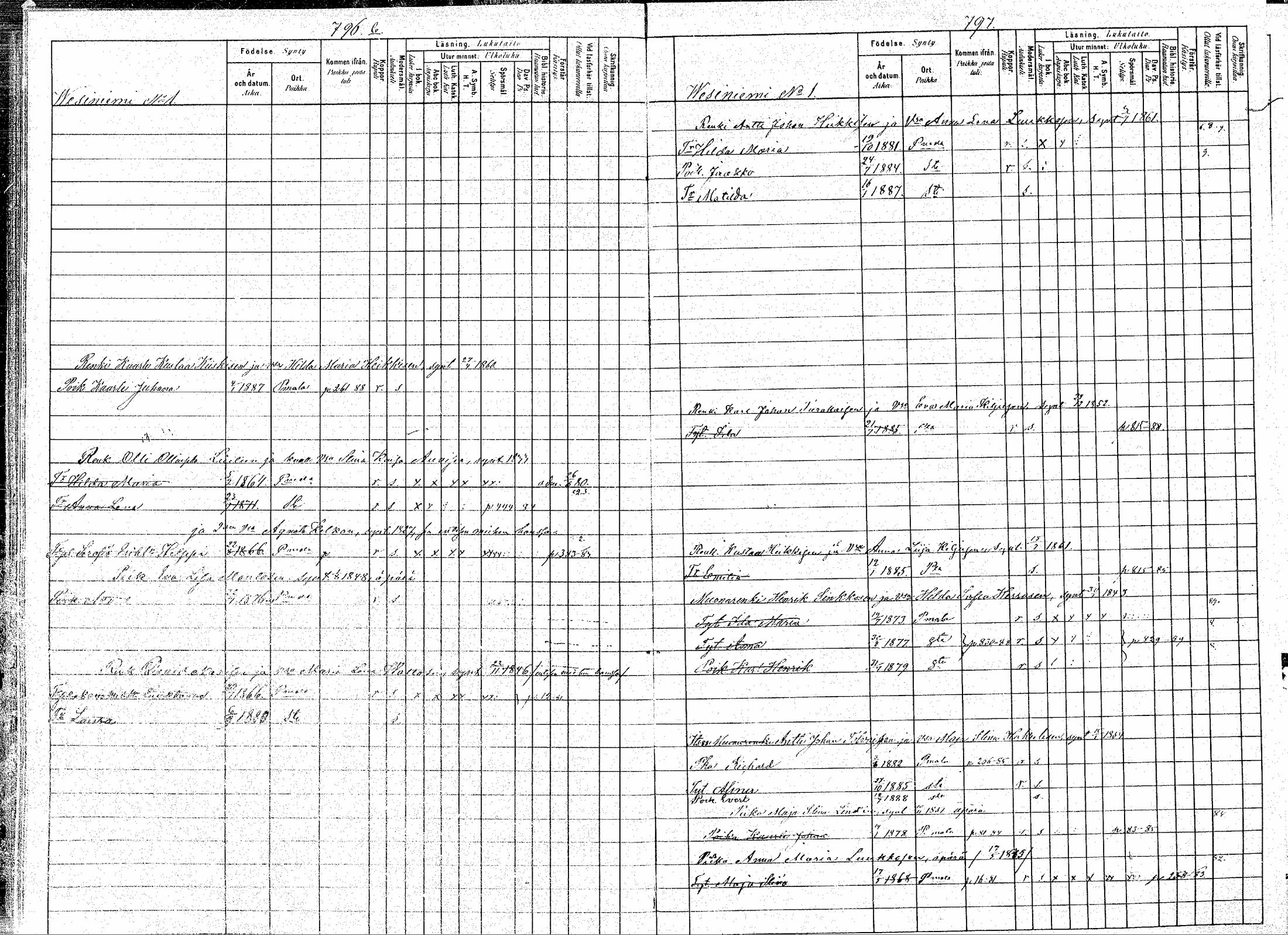 [ ../kirjat/Kirkonkirjat/puumala/lastenkirja_1880-1889_mko39-53/kuvat/402.jpg ]