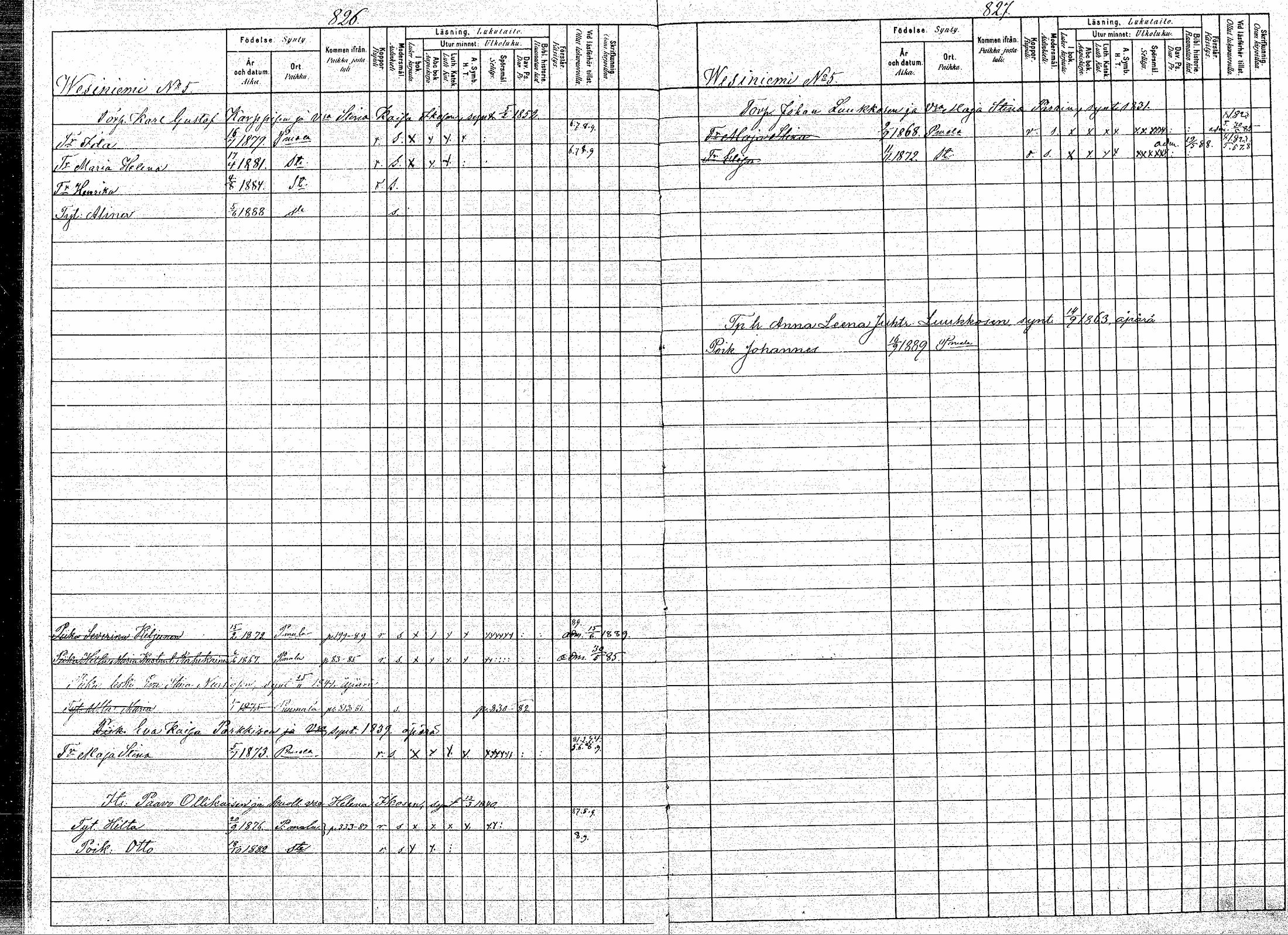[ ../kirjat/Kirkonkirjat/puumala/lastenkirja_1880-1889_mko39-53/kuvat/416.jpg ]