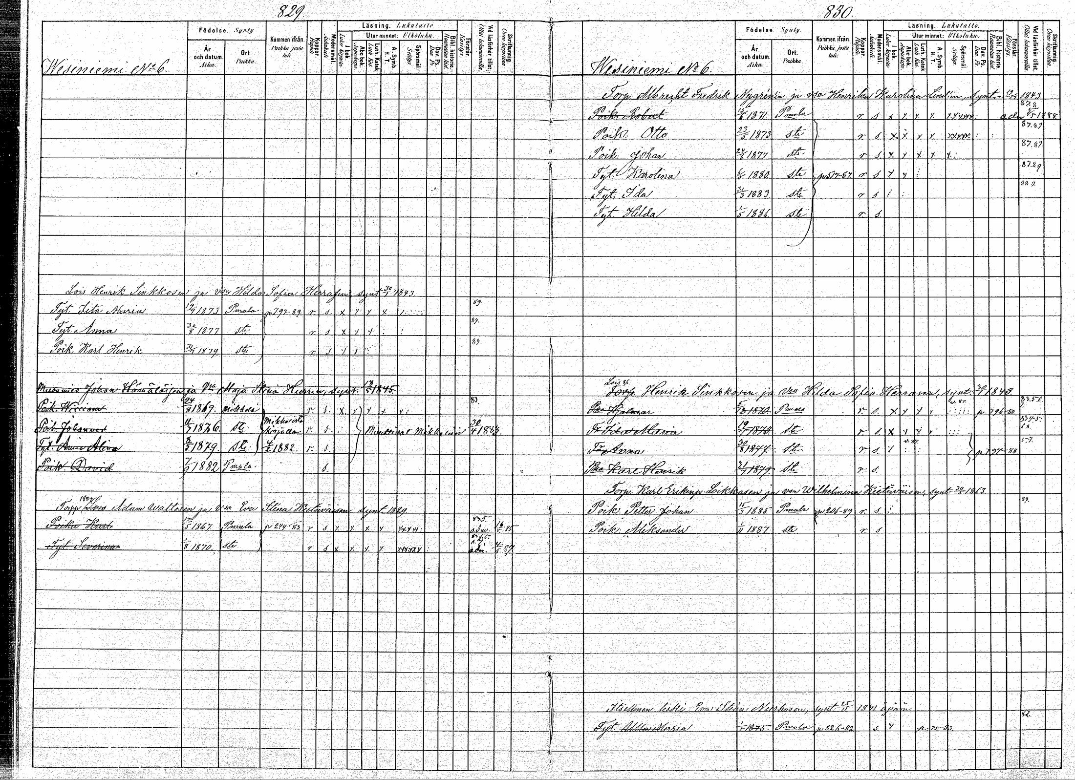 [ ../kirjat/Kirkonkirjat/puumala/lastenkirja_1880-1889_mko39-53/kuvat/418.jpg ]