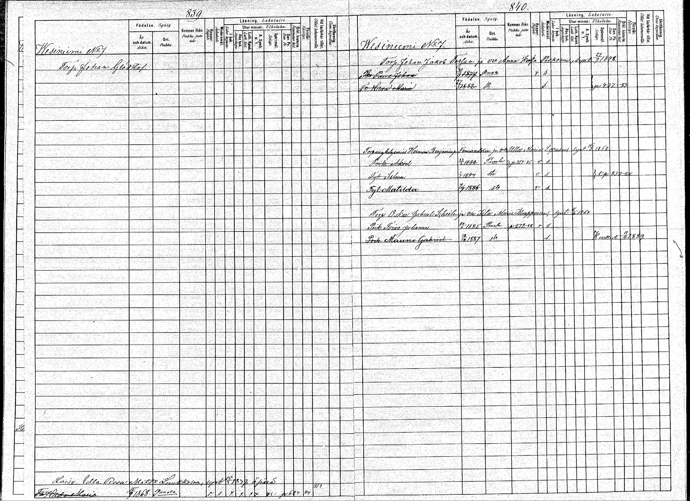 [ ../kirjat/Kirkonkirjat/puumala/lastenkirja_1880-1889_mko39-53/kuvat/423.jpg ]