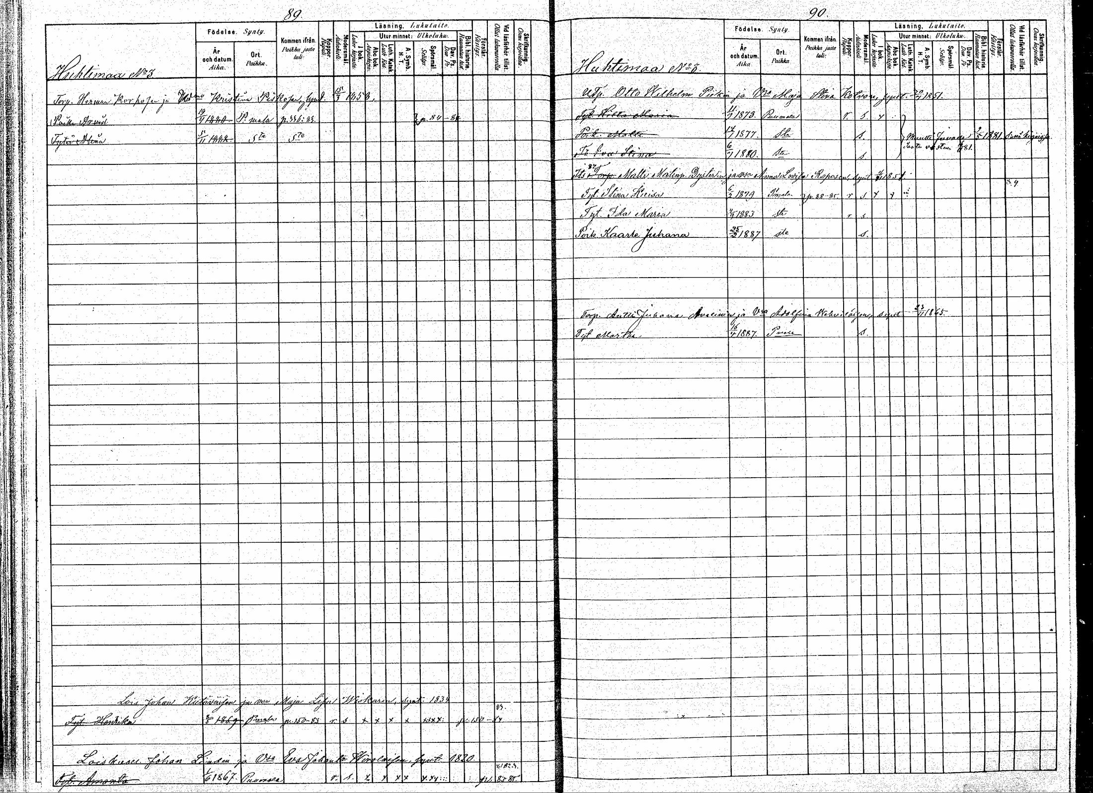 [ ../kirjat/Kirkonkirjat/puumala/lastenkirja_1880-1889_mko39-53/kuvat/47.jpg ]