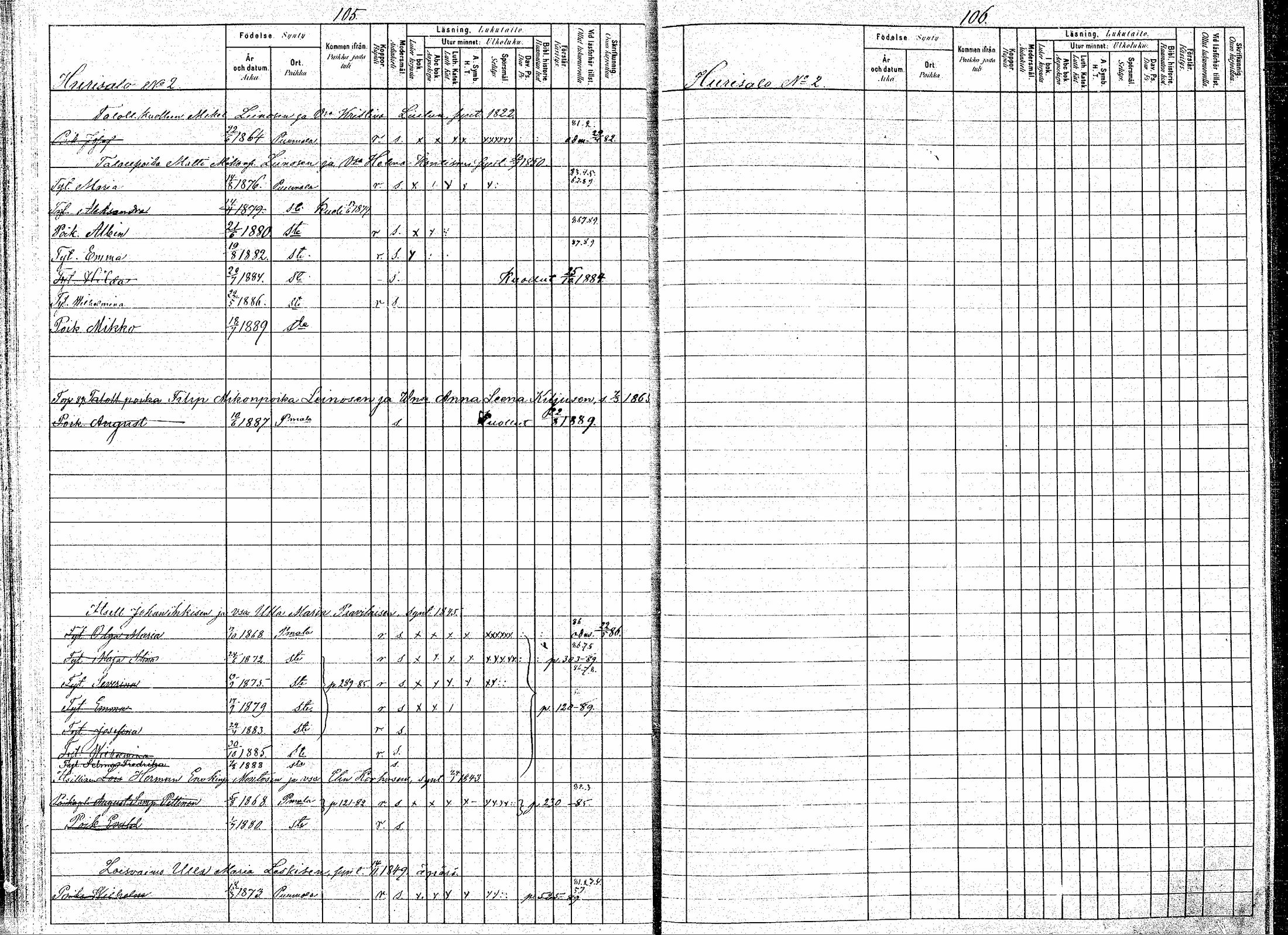 [ ../kirjat/Kirkonkirjat/puumala/lastenkirja_1880-1889_mko39-53/kuvat/54.jpg ]