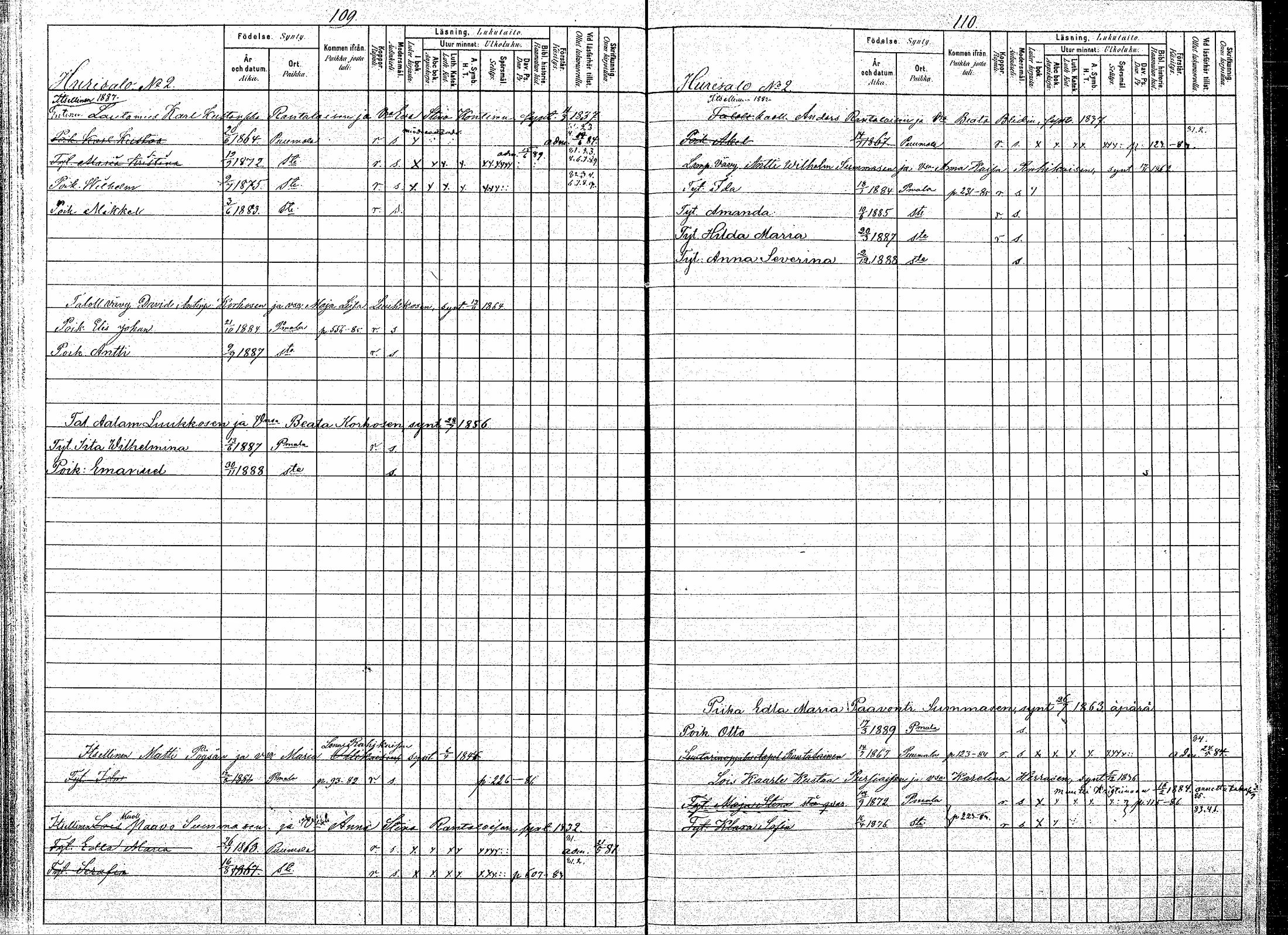 [ ../kirjat/Kirkonkirjat/puumala/lastenkirja_1880-1889_mko39-53/kuvat/56.jpg ]