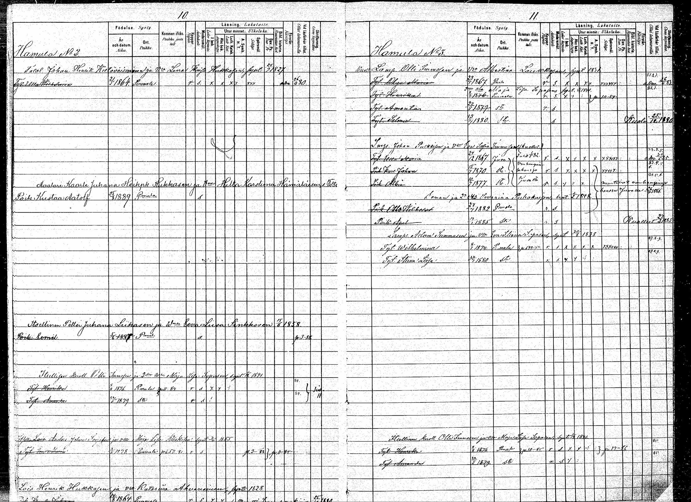 [ ../kirjat/Kirkonkirjat/puumala/lastenkirja_1880-1889_mko39-53/kuvat/6.jpg ]