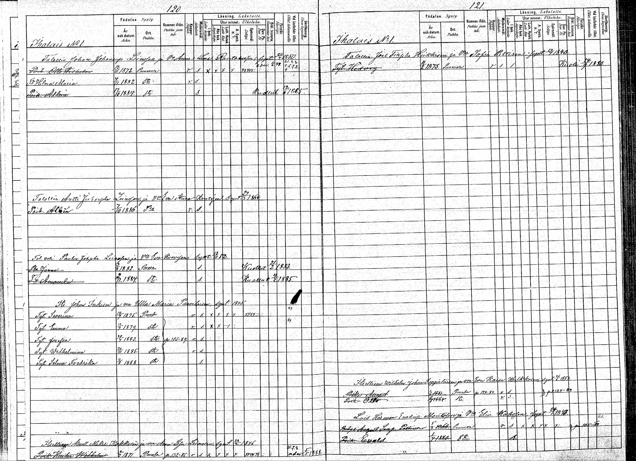 [ ../kirjat/Kirkonkirjat/puumala/lastenkirja_1880-1889_mko39-53/kuvat/62.jpg ]