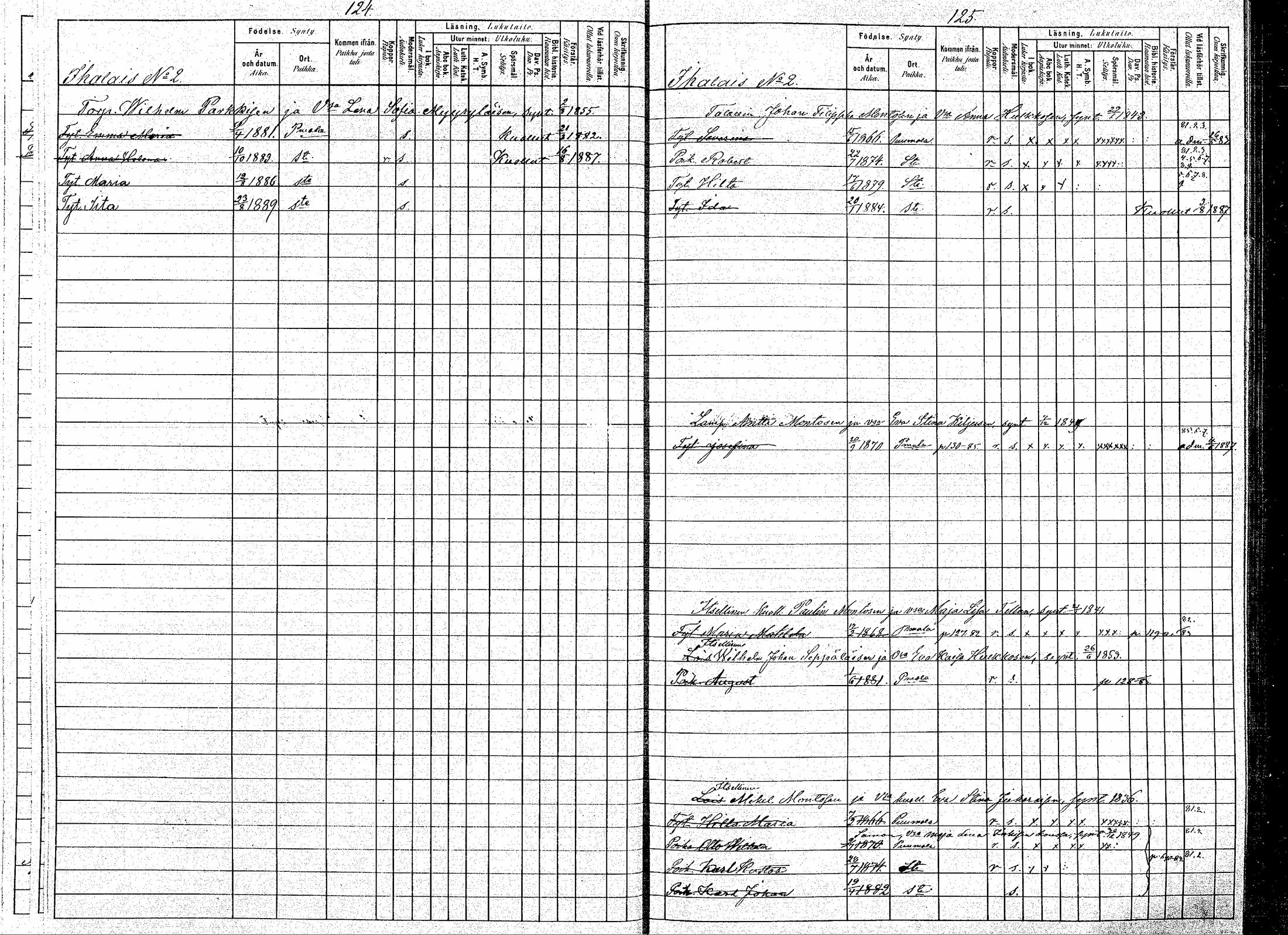 [ ../kirjat/Kirkonkirjat/puumala/lastenkirja_1880-1889_mko39-53/kuvat/64.jpg ]