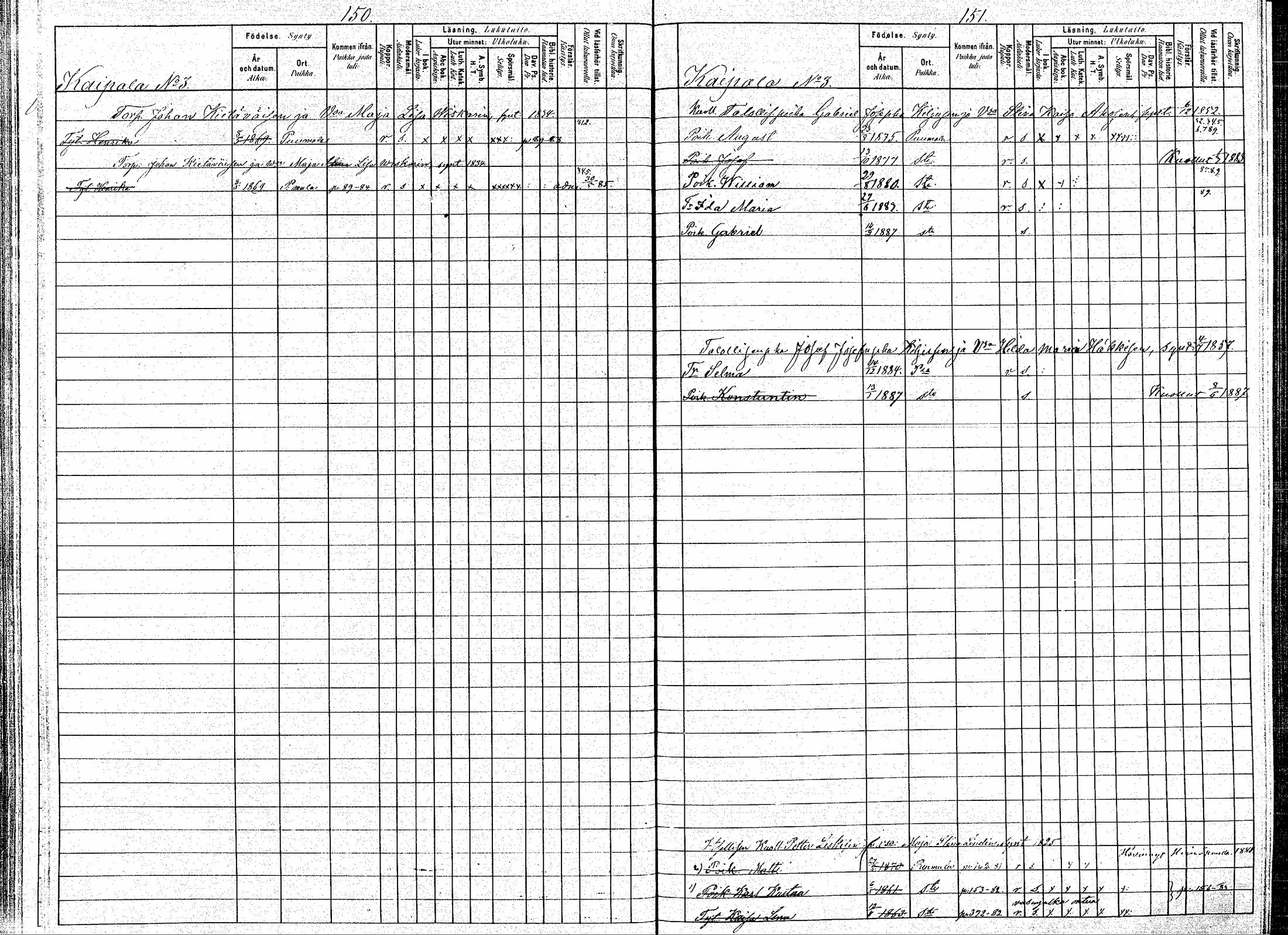 [ ../kirjat/Kirkonkirjat/puumala/lastenkirja_1880-1889_mko39-53/kuvat/77.jpg ]