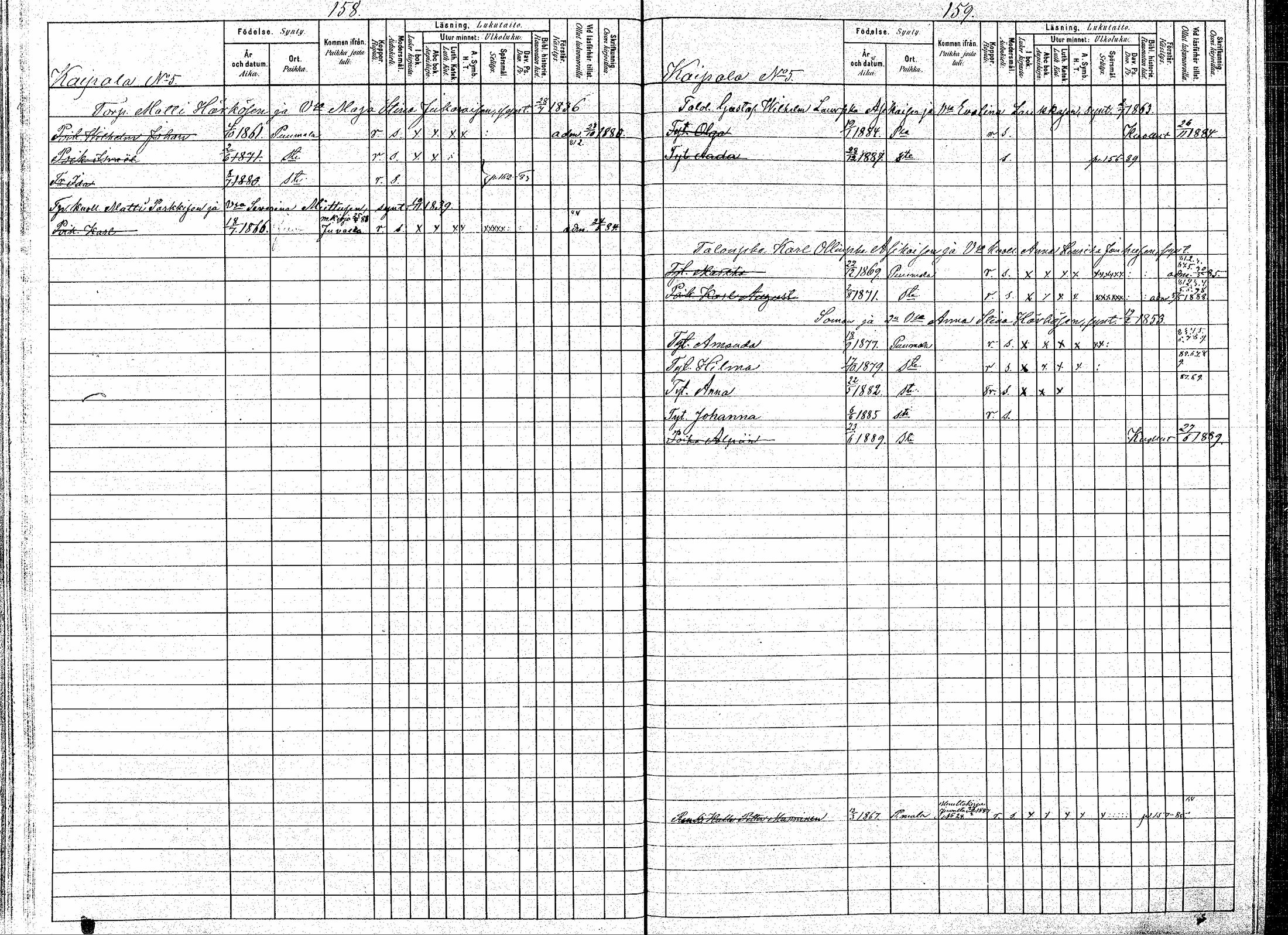 [ ../kirjat/Kirkonkirjat/puumala/lastenkirja_1880-1889_mko39-53/kuvat/81.jpg ]