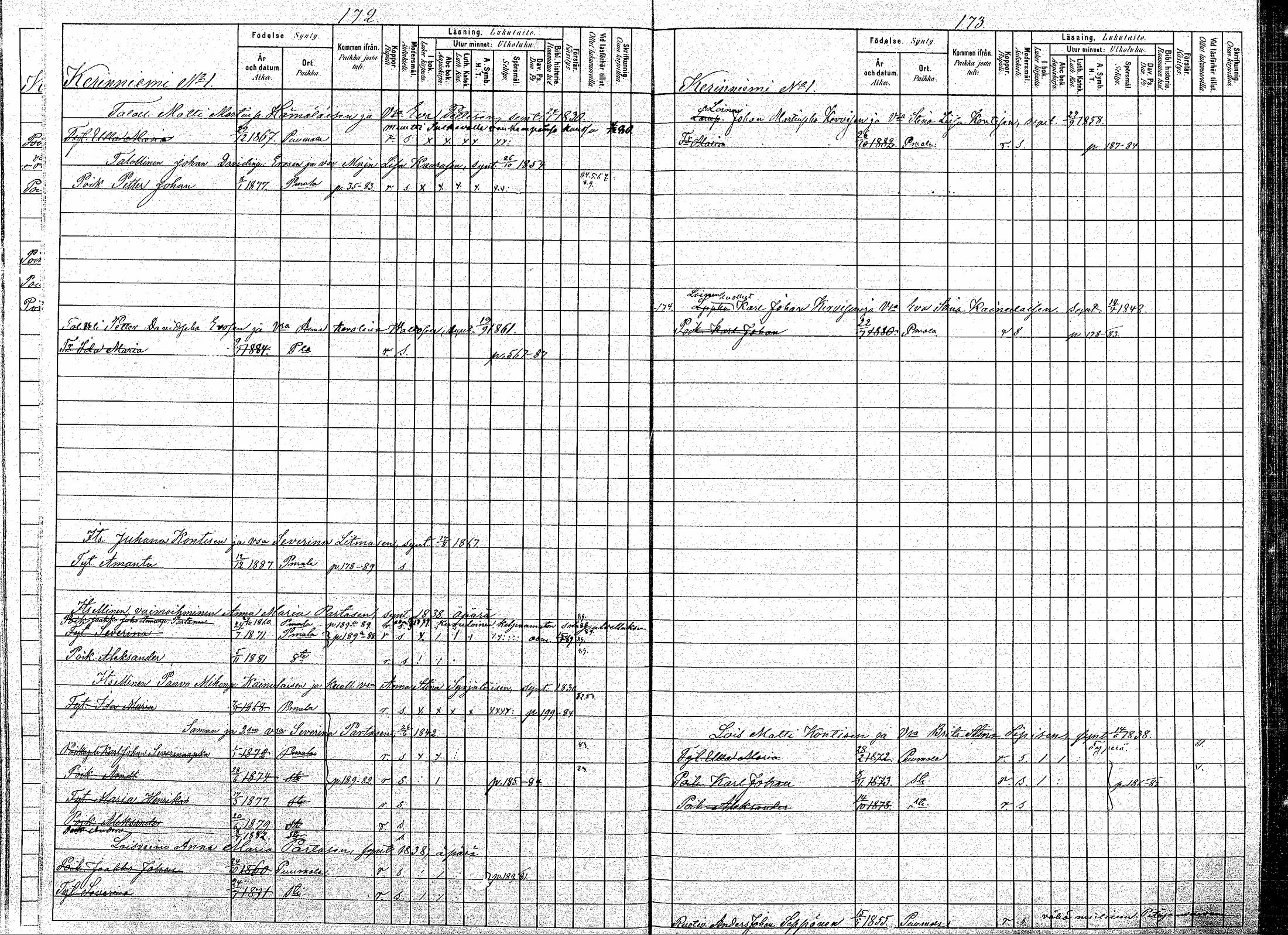 [ ../kirjat/Kirkonkirjat/puumala/lastenkirja_1880-1889_mko39-53/kuvat/88.jpg ]