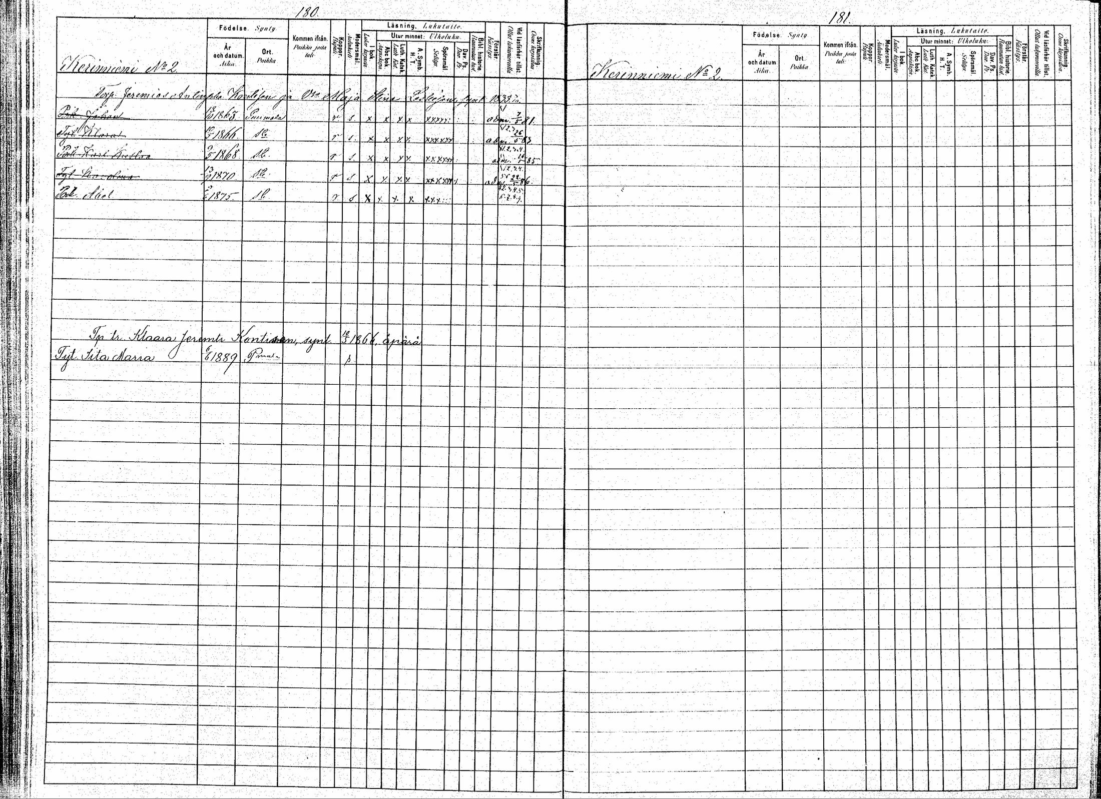 [ ../kirjat/Kirkonkirjat/puumala/lastenkirja_1880-1889_mko39-53/kuvat/92.jpg ]