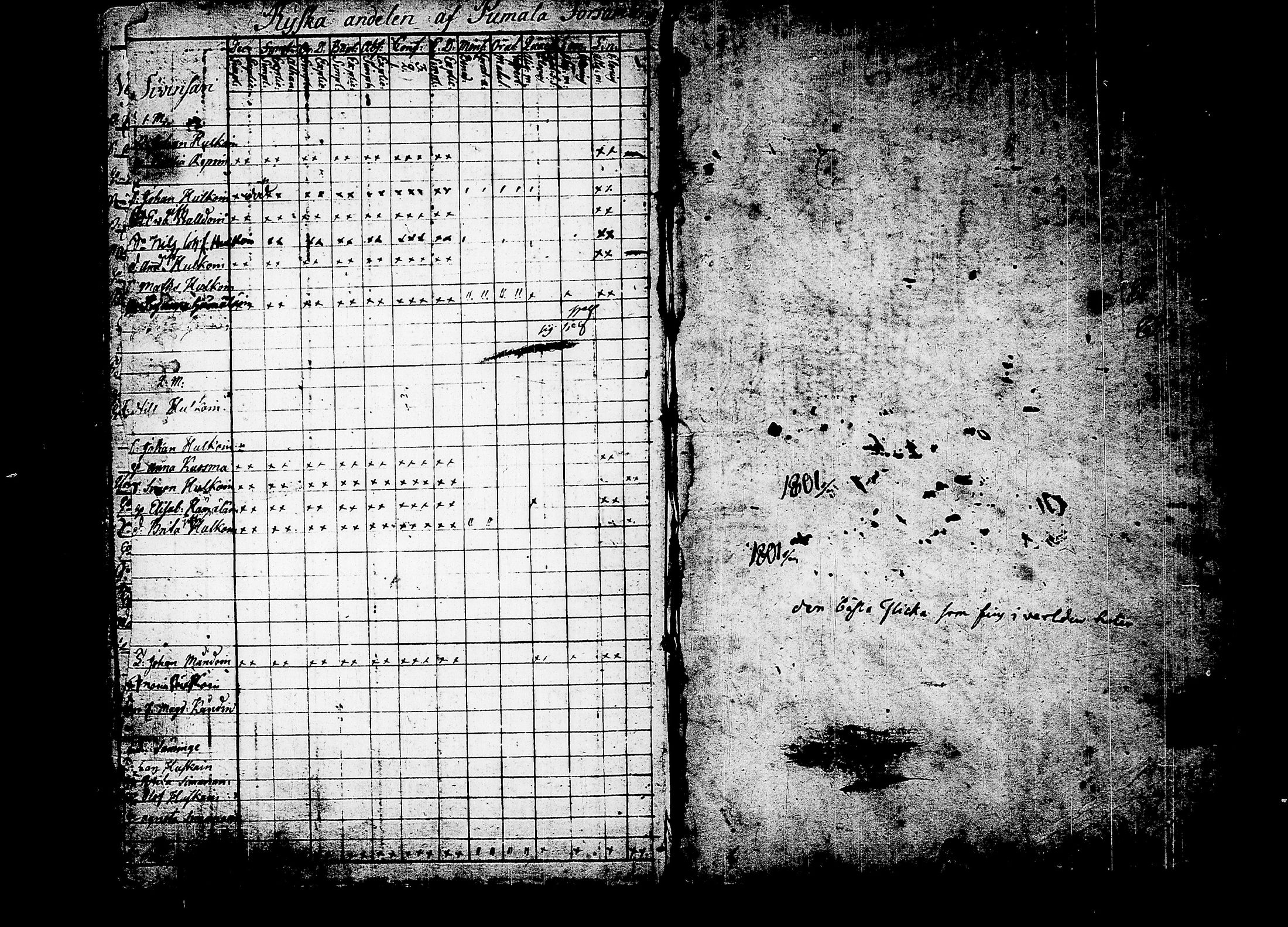 [ ../kirjat/Kirkonkirjat/puumala/rippikirja_1794-1803_tk1186/kuvat/117.jpg ]