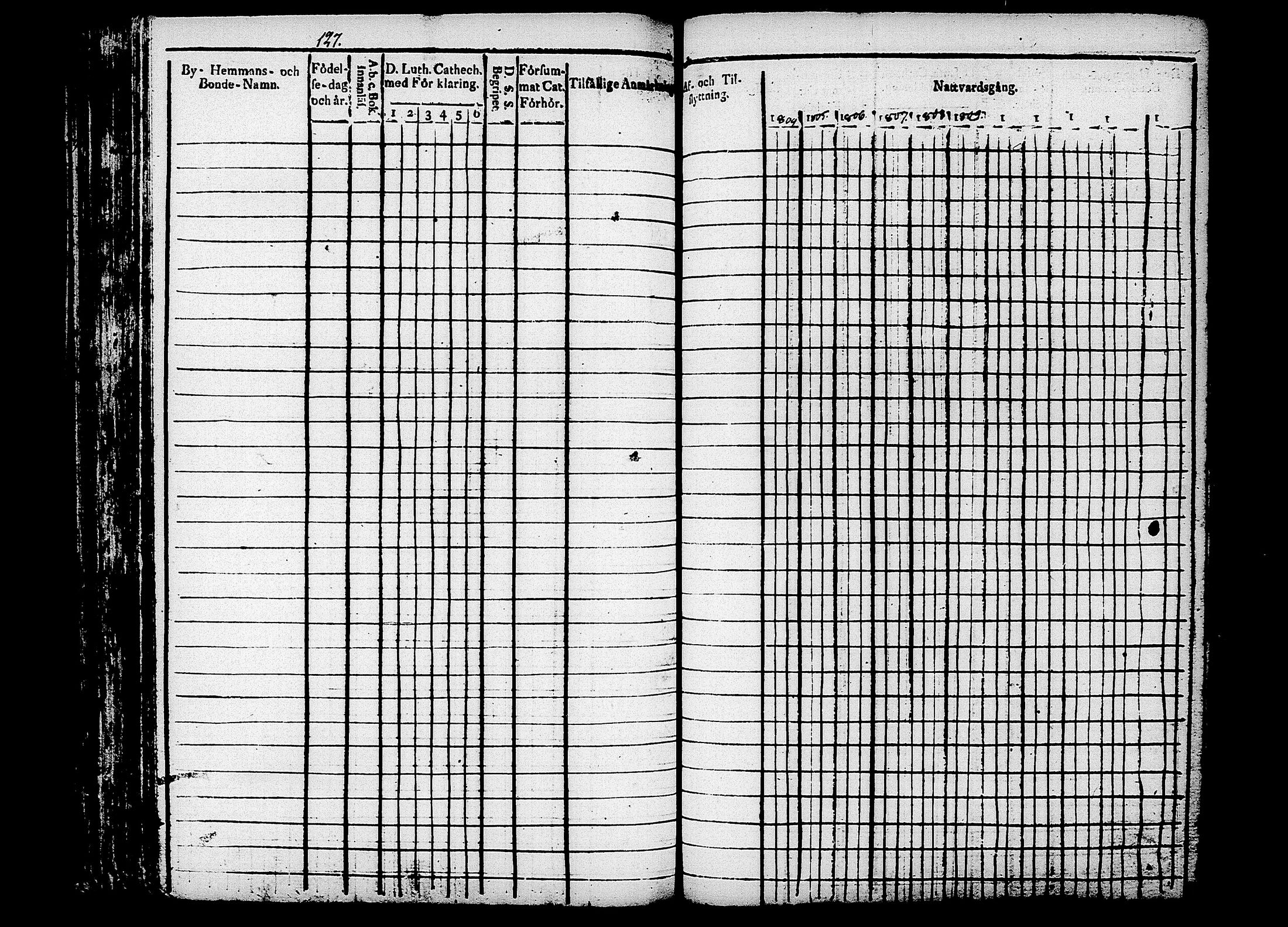 [ ../kirjat/Kirkonkirjat/puumala/rippikirja_1804-1811_tk1186/kuvat/133.jpg ]