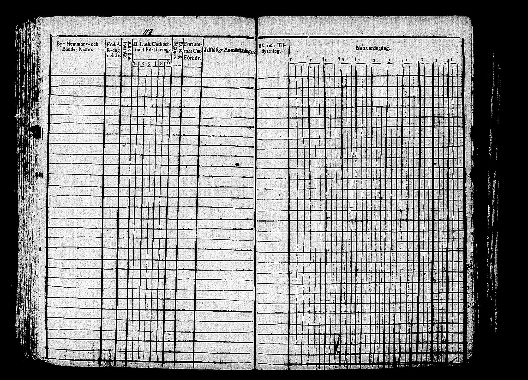 [ ../kirjat/Kirkonkirjat/puumala/rippikirja_1812-1822_tk1186/kuvat/130.jpg ]